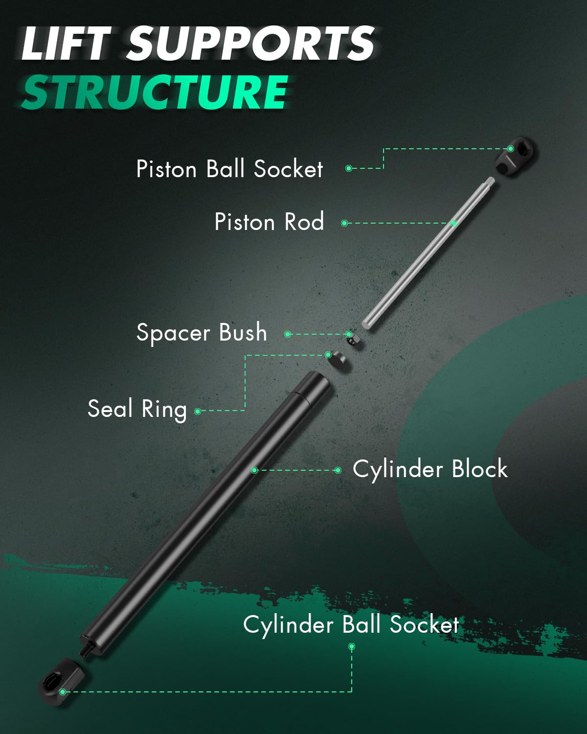 Scitoo Trunk Lift Supports Replacement Struts Gas Springs Shocks Fit For Ford Focus 2005-2011,For Mazda 6 2003-2008