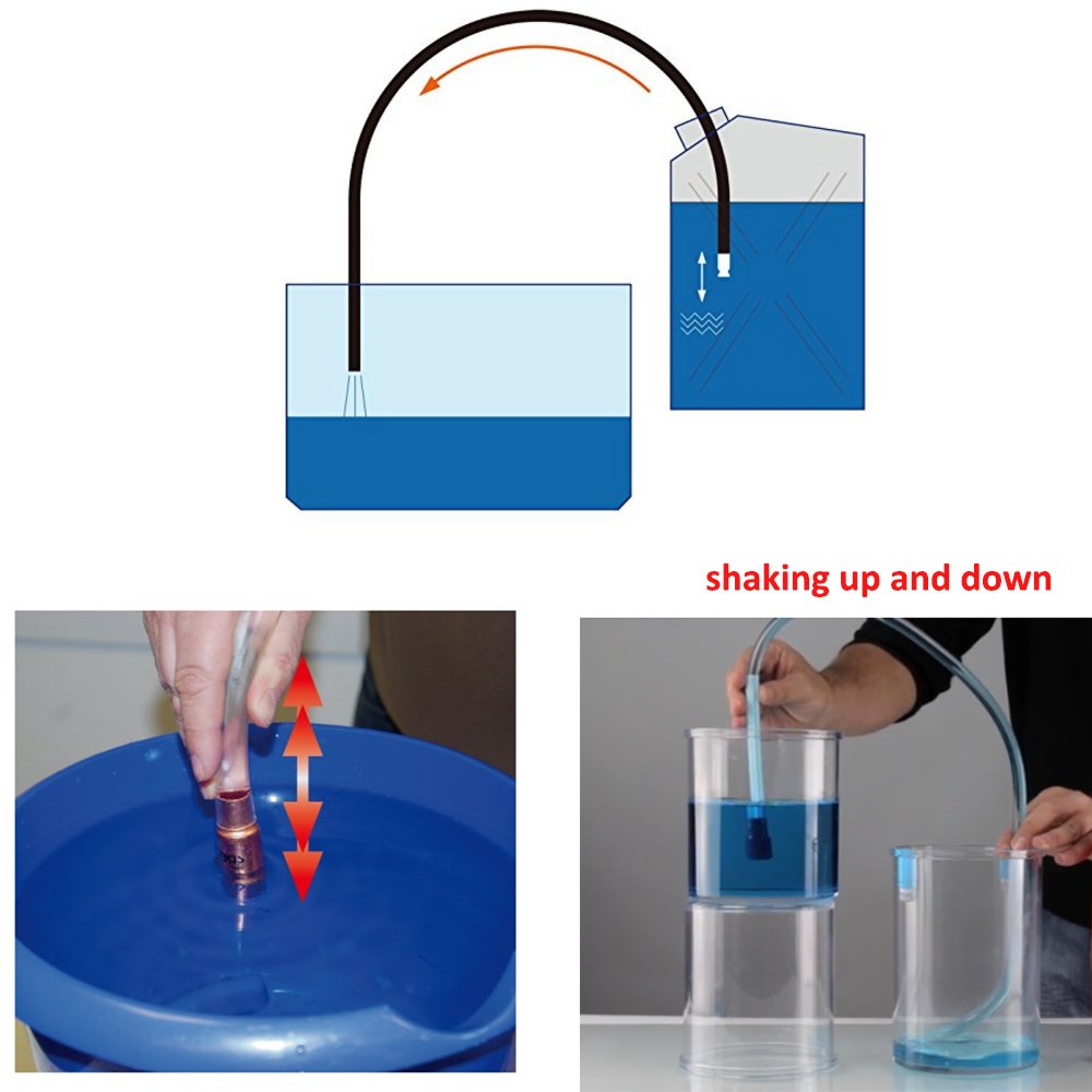 Wadoy Gas Siphon Hose Pump, Shaker Siphon for Gasoline/Fuel/Water Transfer, Safety Self Priming Hose 1/2 Valve