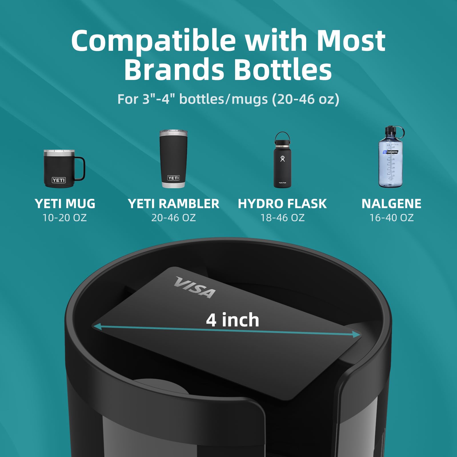 TYKOR Car Cup Holder Expander Adapter with Offset Base, Cup Holder Extender for Car Compatible with Yeti 14/24/36oz, Hydro Flask