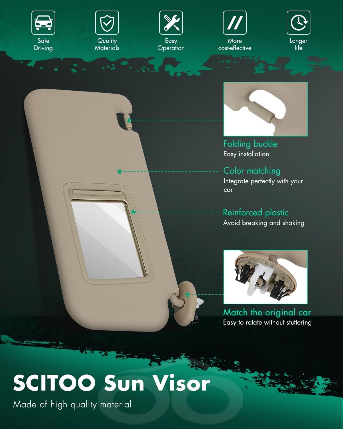 Scitoo Car Sun Visor Assbembly With Mirror Replacement For 2006-2013 For Toyota For Rav4 Beige With Sunroof(Right Passenger Side