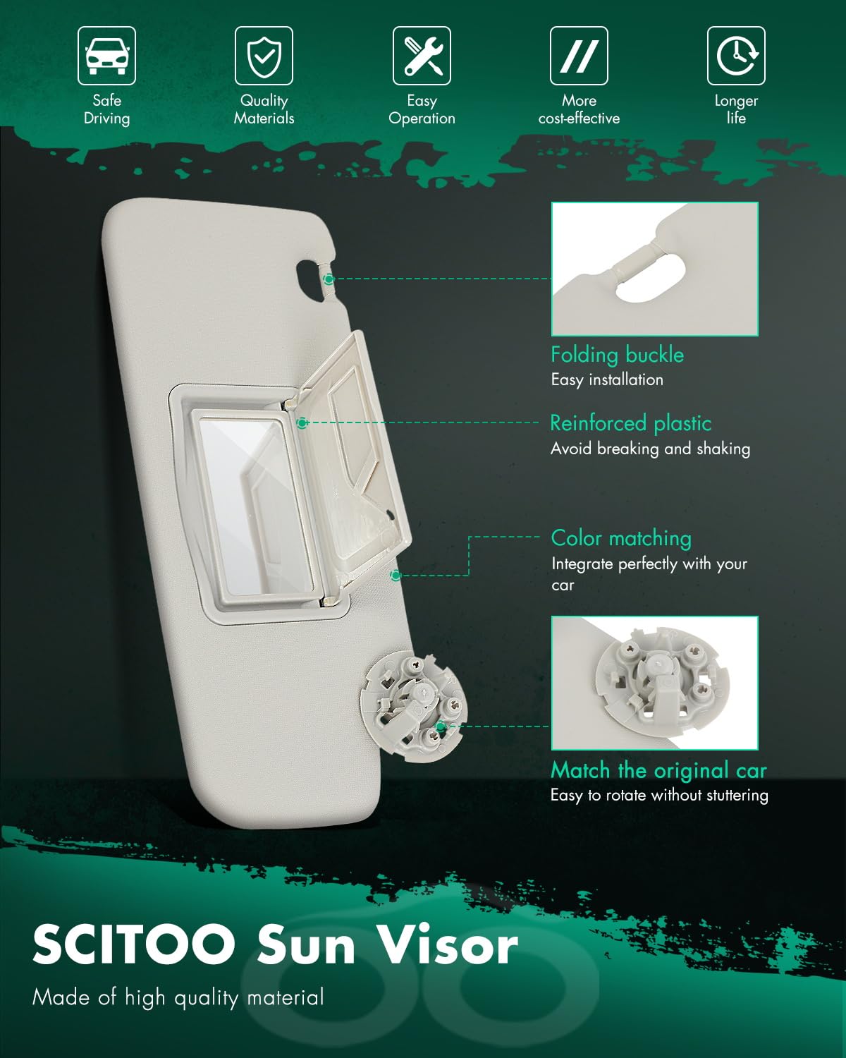 Scitoo Car Sun Visor Assbembly Fit For 2012-2015 For Chevy Sonic Grey Without Sunroof(Right Passenger Side)