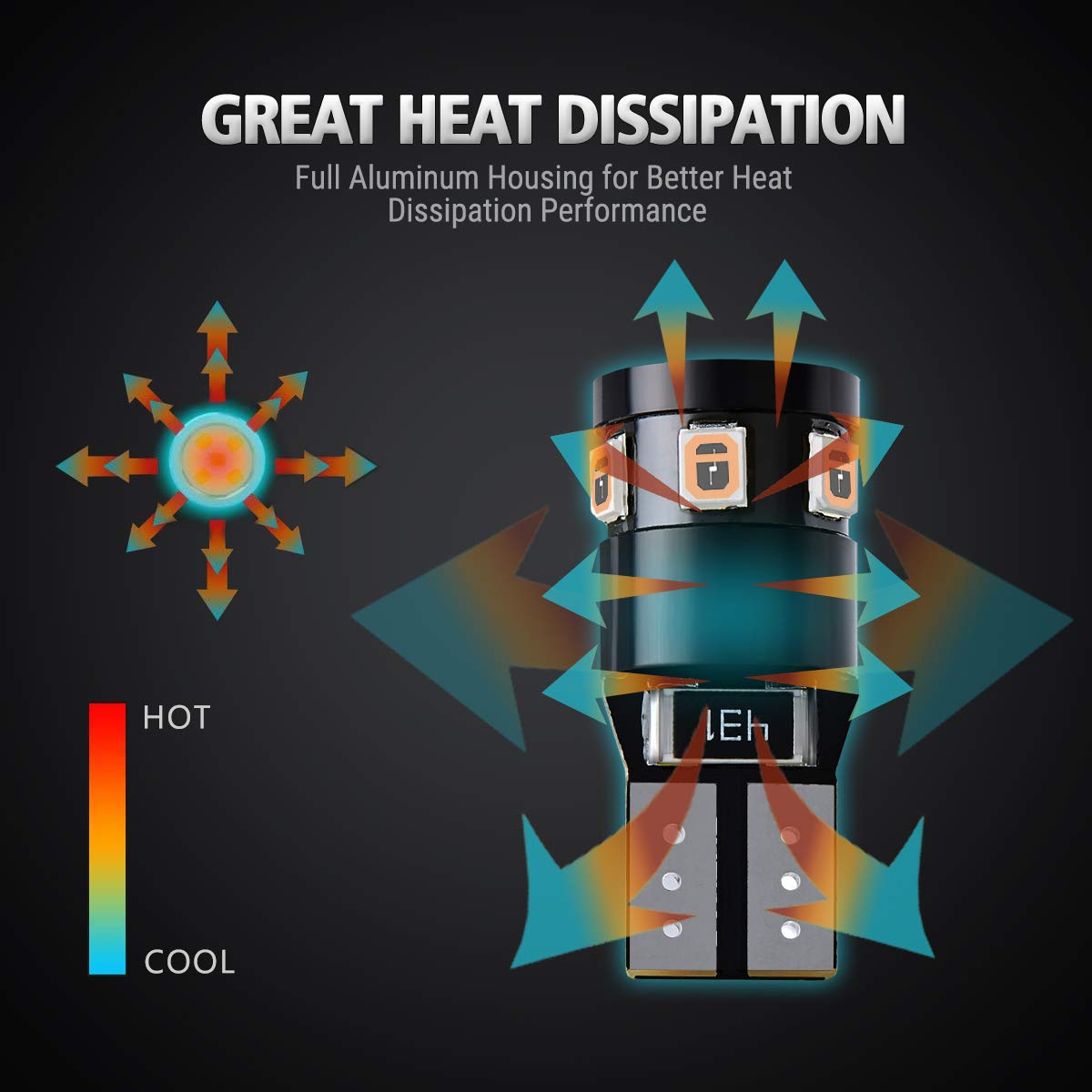 Antline 194 168 2825 W5W T10 Led Bulbs Purple, Ultra Bright Error Free 9-Smd 2835 Chipsets 6000K Replacement For Car Interior Do