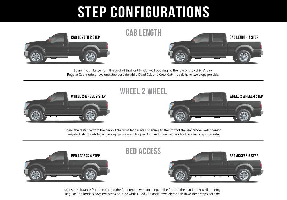 RealTruck Nerf Steps for RAM | Cab Length, Heavy Duty Steel, Textured Black | D0984CC-TX | Fits 2009-2015.5 RAM 1500, 2010-2018