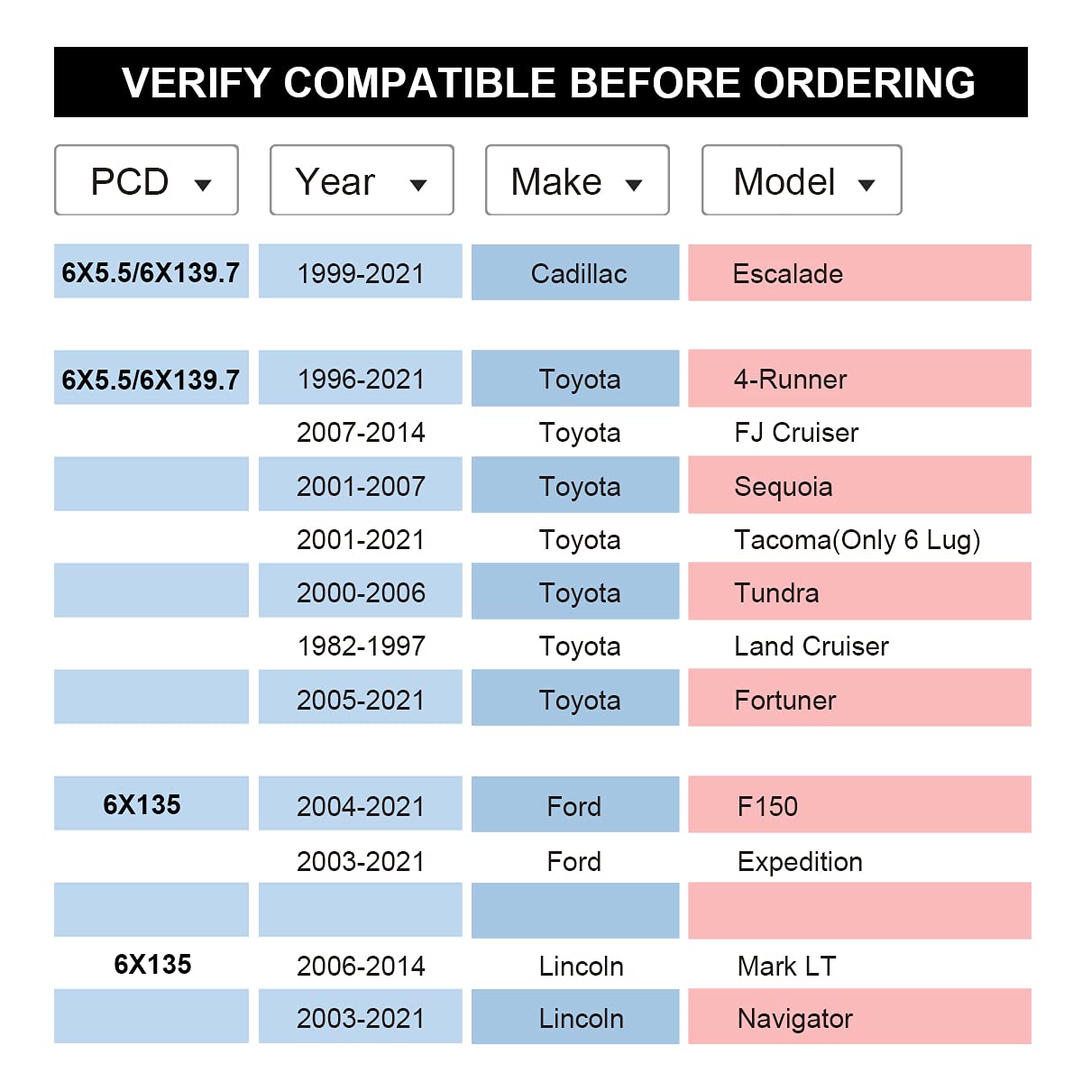 VLAOSCHI Forged 6x5.5 6x135 6x139.7 Universal Wheel Spacers 1/4 Inch (6mm) Compatible with Chevy Ford-Toyota 6 Lug for Silverado