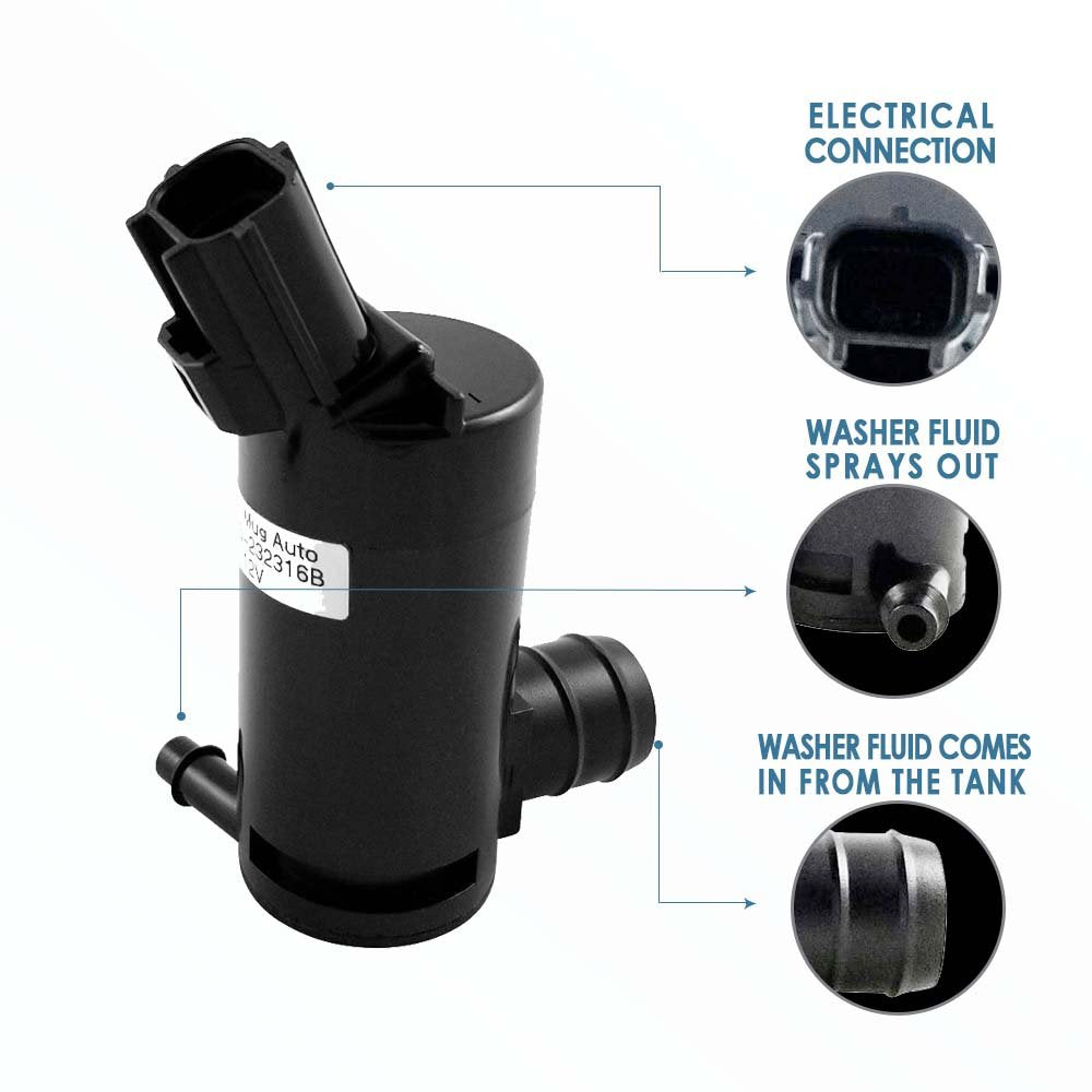 Mean Mug Auto 13126-232316B Windshield Washer Pump w/Grommet - Compatible with Ford, Lincoln, Mazda, Mercury - Replaces OEM #: 8