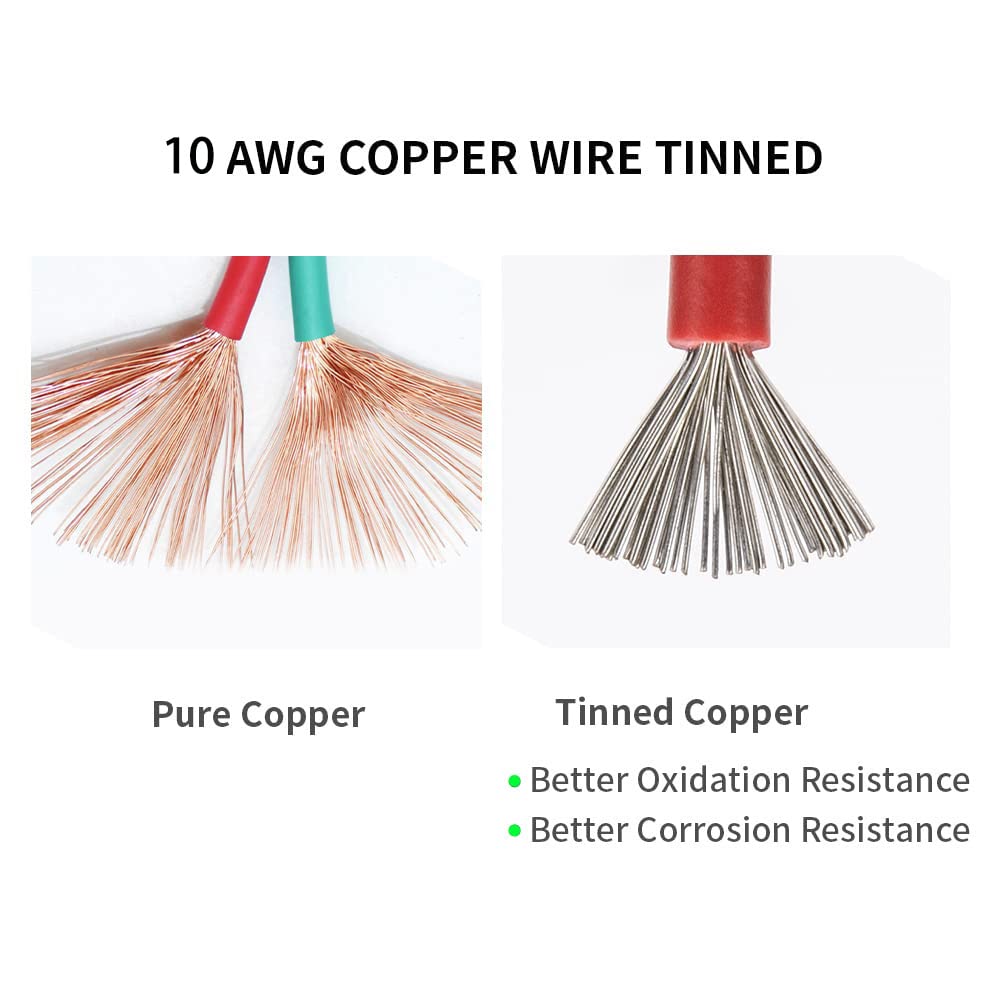 Yetor 10Awg Battery Alligator Clips,Sae Quick Release Adapter To Alligator Clips With 2Ft,Sae Clip Connectors Extension Charging