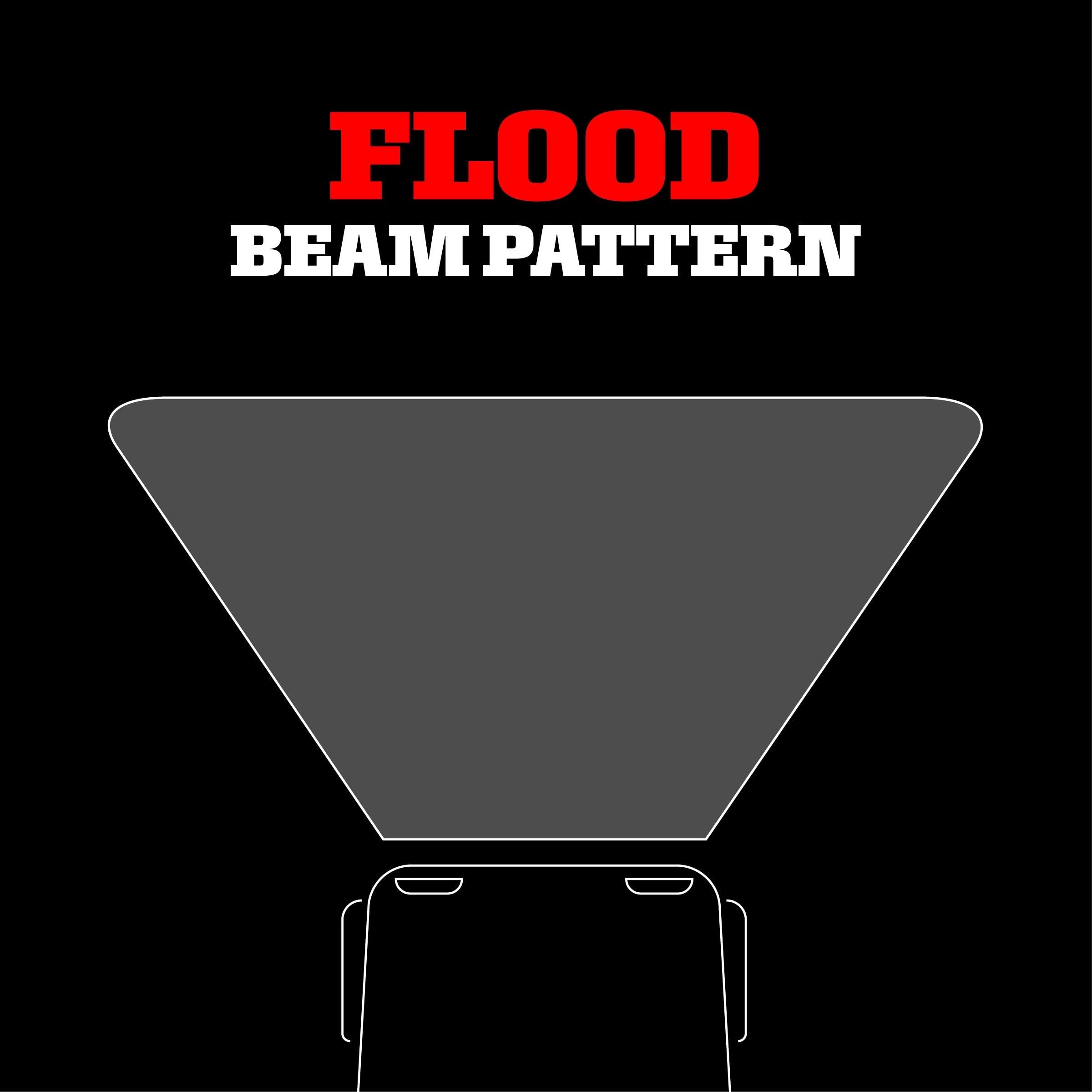 Blazer International 195C3072K 3'' Led Cube Off-Road Light Bar With Flood Beam