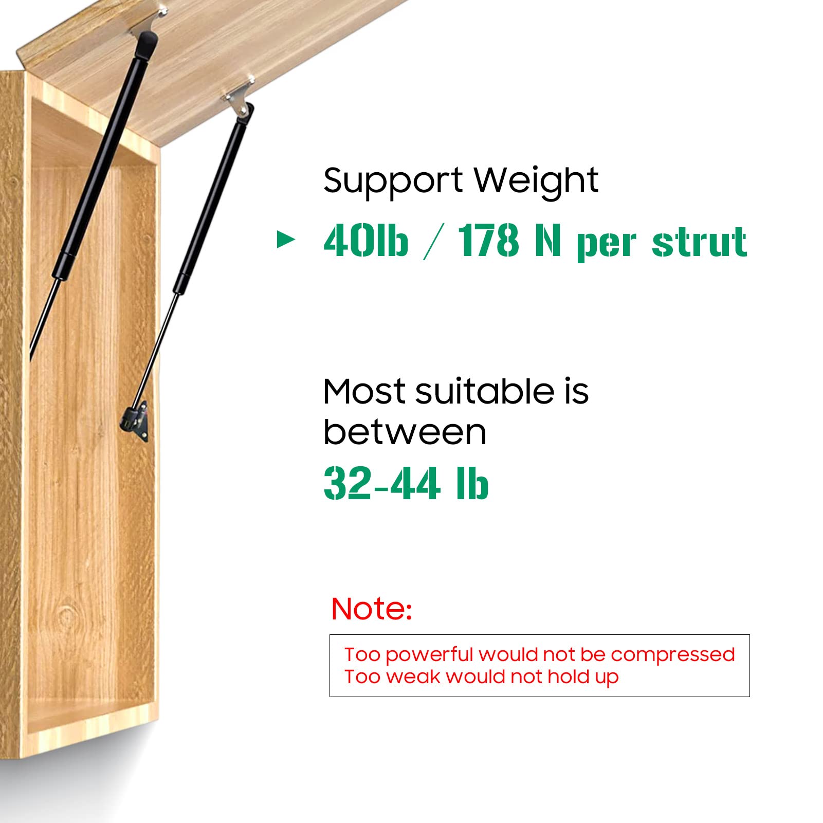 20'' 40 Lbs 178 N Gas Spring Struts Prop Shock for Tonneau Cover RV Door Bed Camper Shell Rear Window Toolbox Lid C16-08316 C160