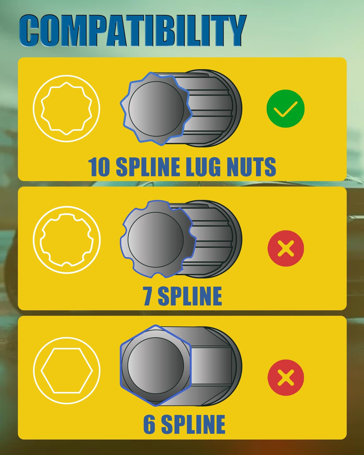 CLEVEROOL 10 Spline Lug Nut Socket, Compatible with Bimecc 10-Spline Lug Nuts and Lug Bolts, Replacement for TA20-17/19, 10-Spli