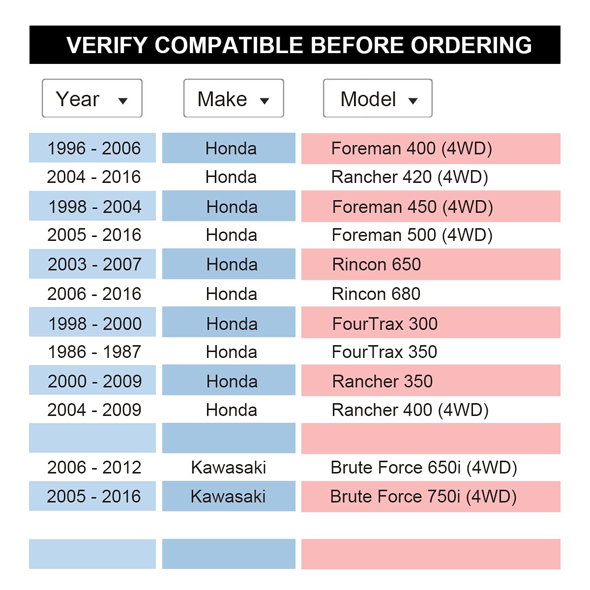 VLAOSCHI Black Forged 4x110 to 4x137 ATV Wheel Adapters 1 Inch with 10x1.25 Studs Compatible with Honda Suzuki-Yamaha-Kawasaki 4