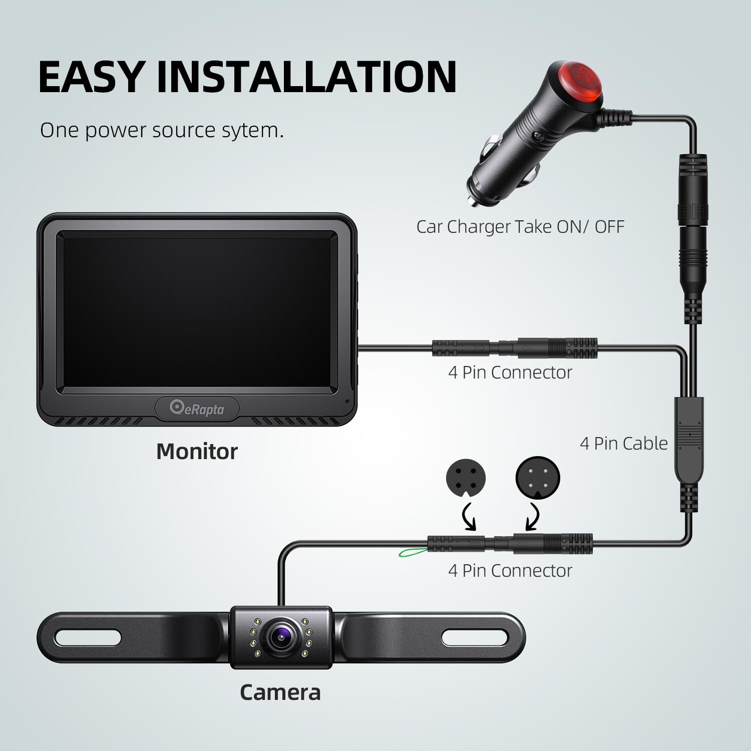 Erapta Backup Camera 4.3''Hd 1080P Front Rear View Monitor Kit Ip69 Waterproof Night Vision Diy Grid Lines For Car Trucks Rvs Tr
