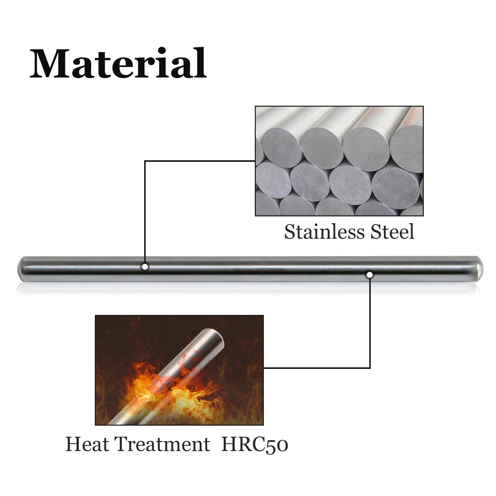Fusch Clutch Push Rod, Clutch Release Push Rod Shaft Compatible With Suzuki Gs500E, Gs500F, Gsxr1100W, Vs1400/S83 Boulevard, Vl1500, Rf900R, Sv650/S, Sv650Sa Replace#: 23111-24A01(107Mm)