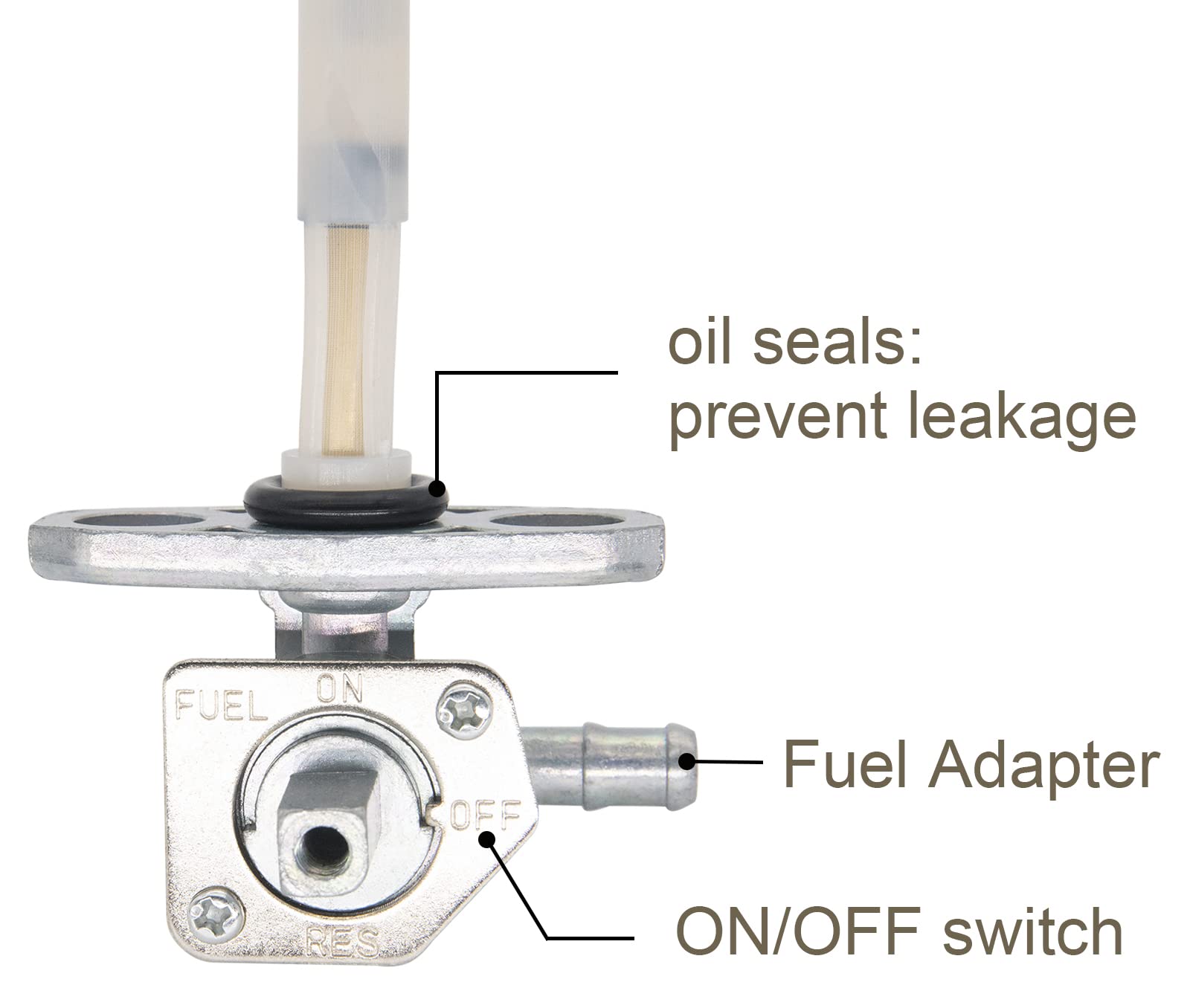 Fuel Valve Petcock With Lever Screw, Fuel Tank Switch Valve Petcock For 2001-2004 Honda Recon 250 TRX250 Rancher TRX350 TRX420,H