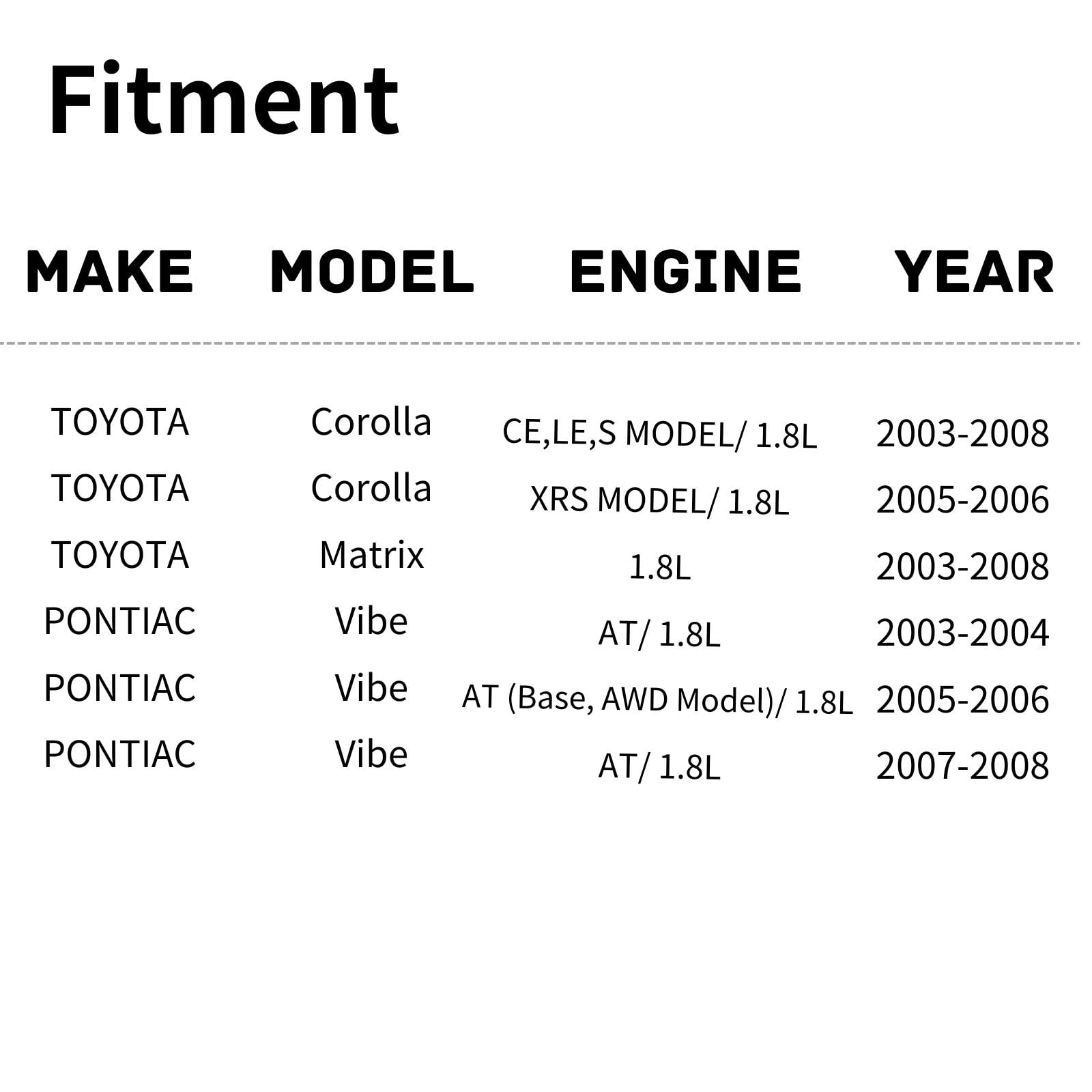 TYG OE Replacement(CAPA Quality) Cooling Fan Extra Silent for 2003-2008 Toyota Corolla CE/LE/S/XRS Model 1.8L, 2003-2008 Matrix