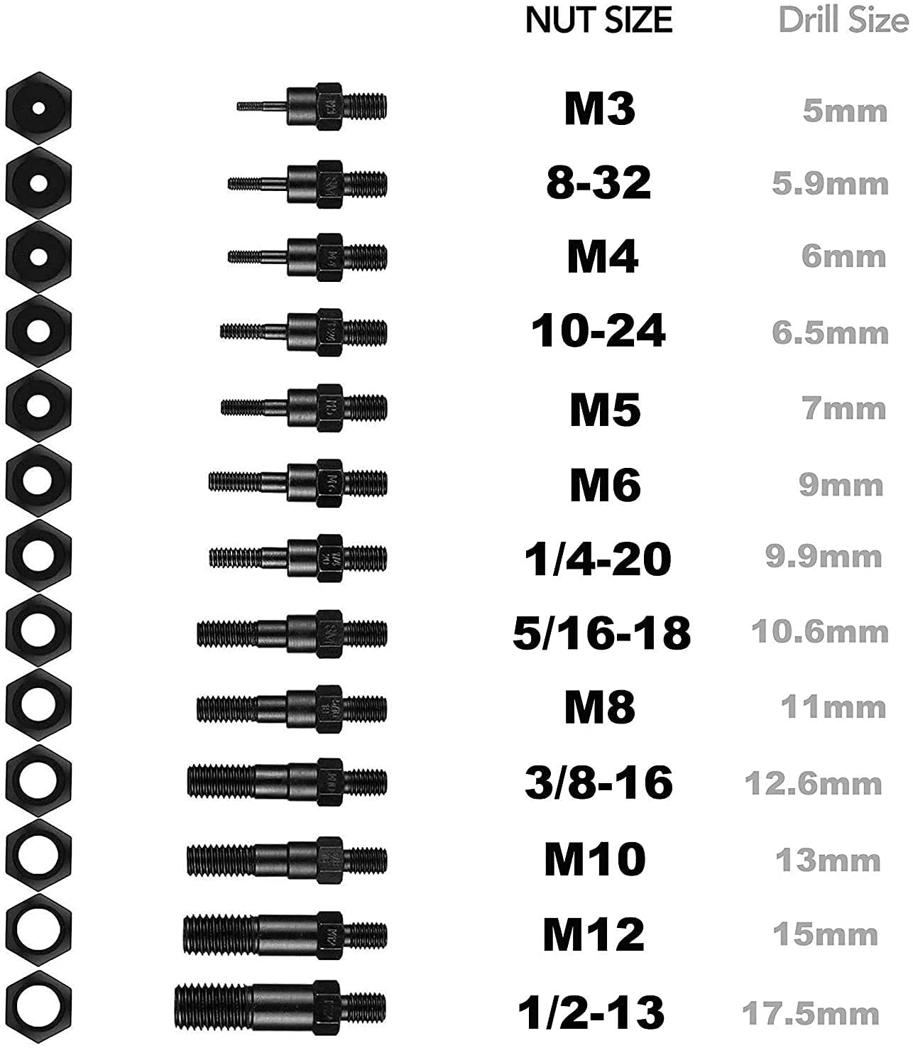 Ziojovk 16   Hand Rivet Nut Tool,Professional Rivet Nut Setter Kit With 13 Mandrels(M3 M4 M5 M6 M8 M10 M12 Sae 8-32,10-24, 1/4-2