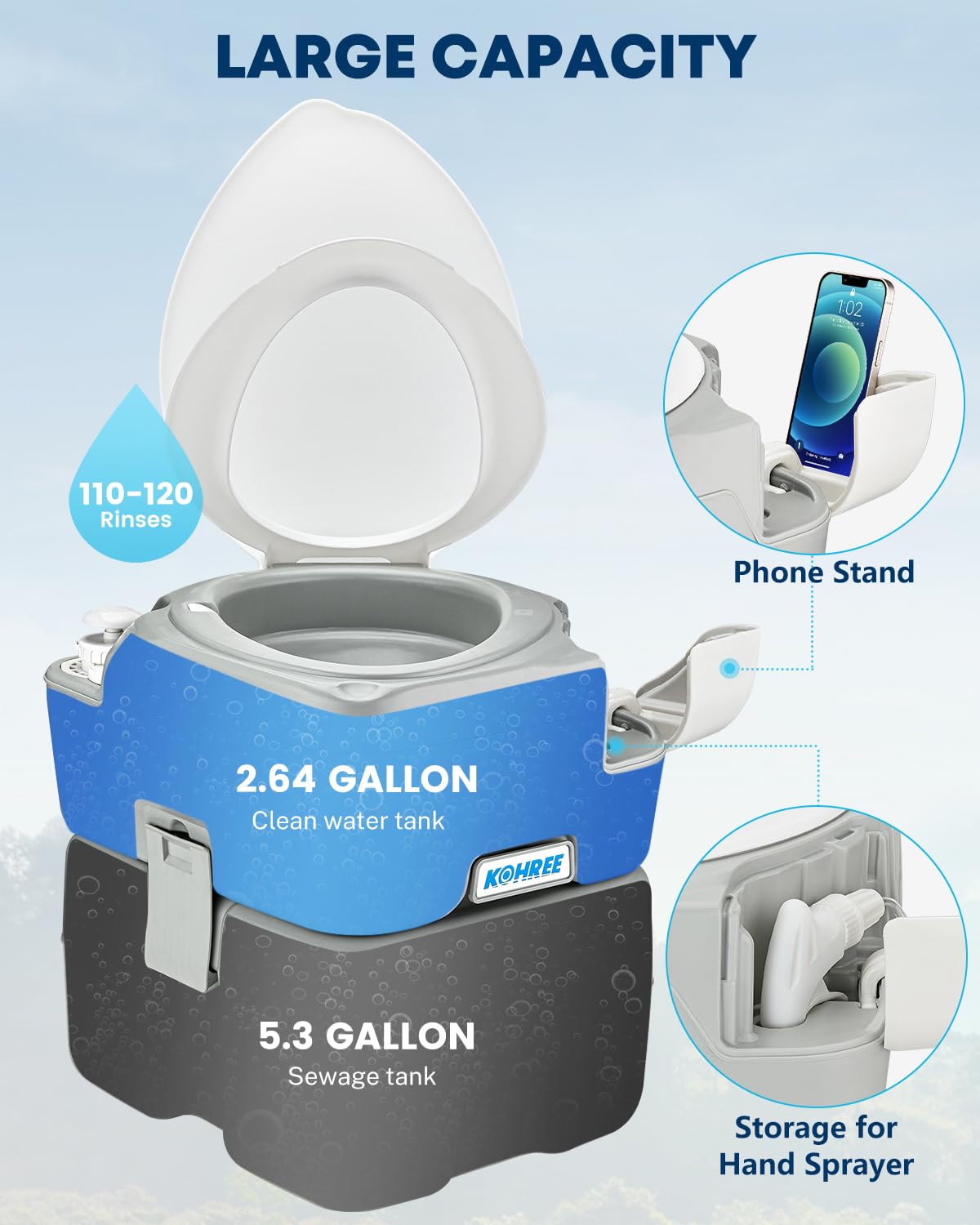Kohree Camping Toilet Portable 5.3 Gal: 20L Porta Potty for Adults with Diagonal Elongated Bowl Seat - Handle Flush Pump Leak-Pr