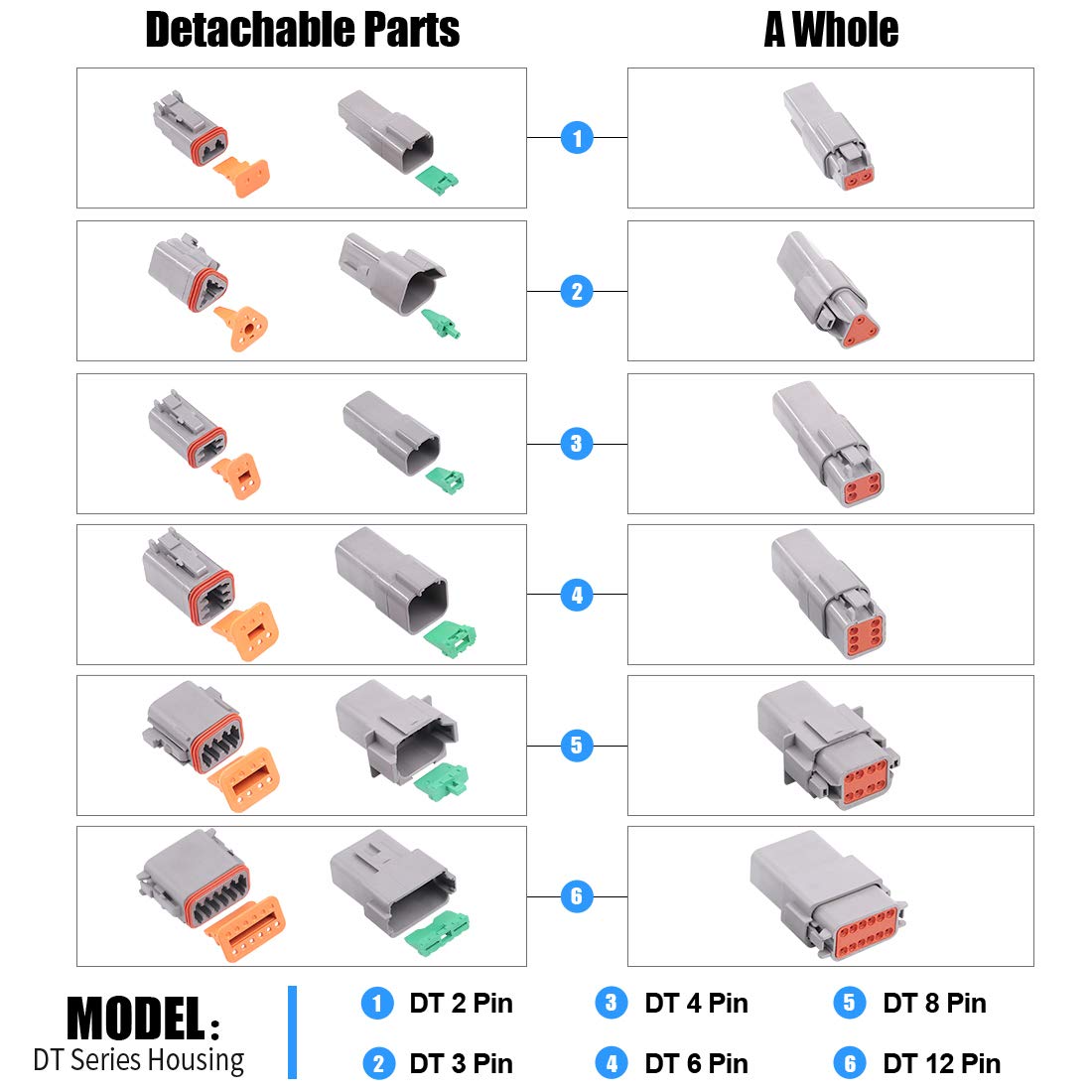 Glarks 30Pcs 2 Pin Way Sealed Gray Male and Female Auto Waterproof Electrical Wire Connector Plug 22-16AWG Connector for Motorcy