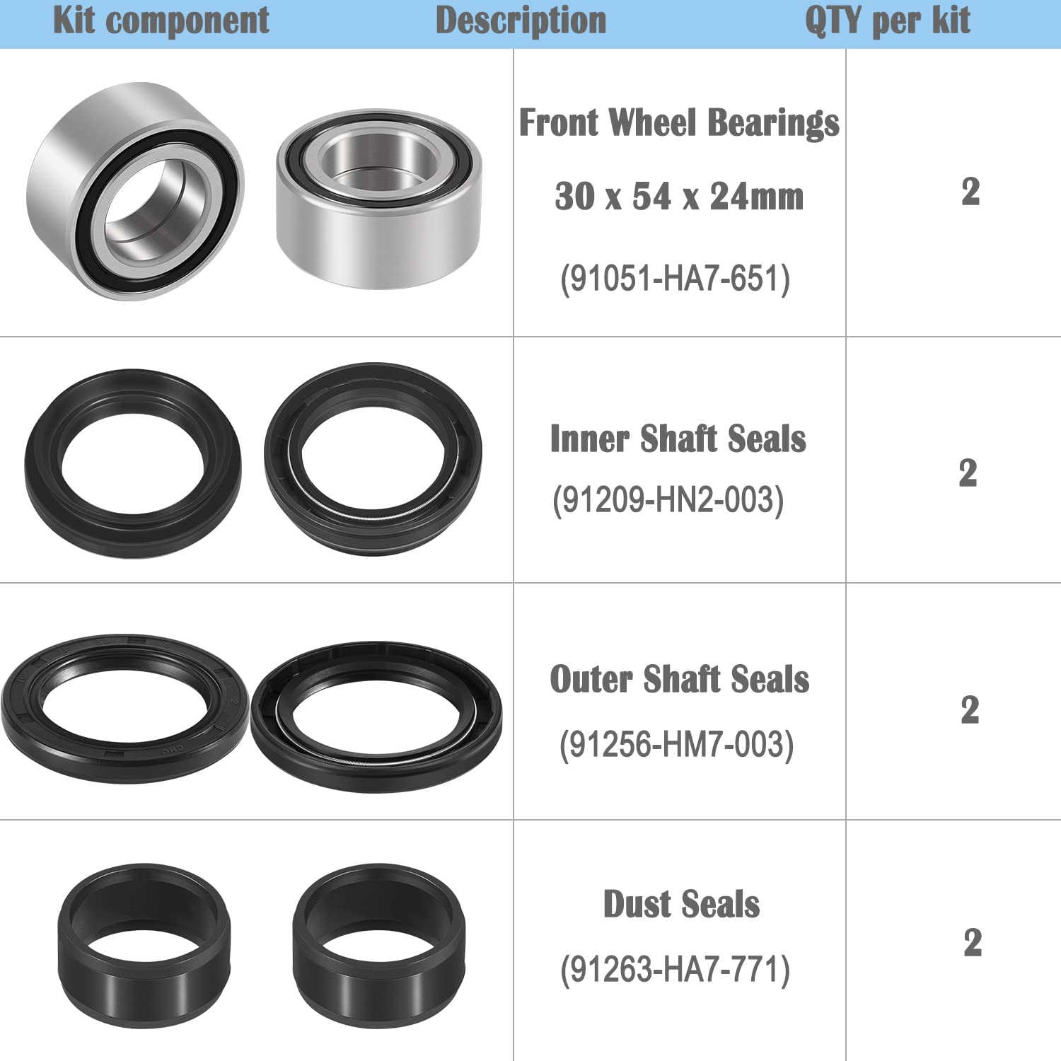 8 Pcs Front Wheel Bearings & Seals Kit For Honda Foreman 500 400 450 4X4 Trx500 Fe Fm Fpe Fpm 2005-2013, Both Sides Front Wheels