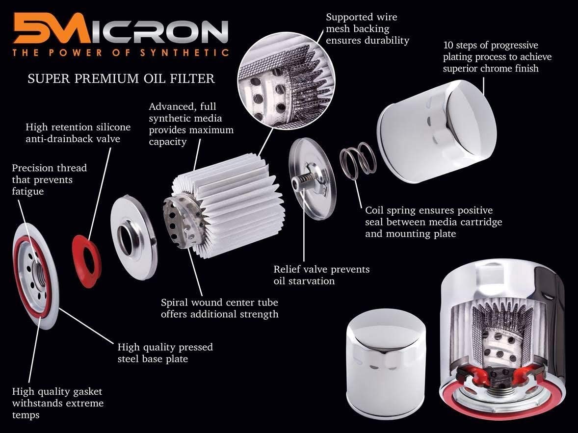 5Micron PG63798 Full Synthetic Oil Filter | Fits 99'-Newer Harley Davidson Twin Cam and Evolution. models (except '08-later XR models) (Pack of 6)