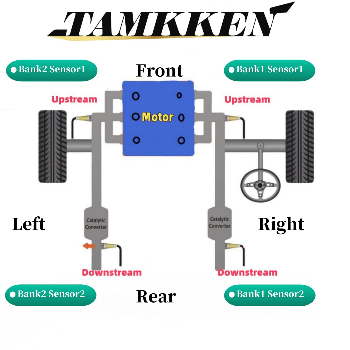 TAMKKEN 234-4587 Oxygen O2 Sensor Compatible with Dodge Charger Dakota Durango Ram Jeep Commander Liberty Wrangler Grand Cheroke