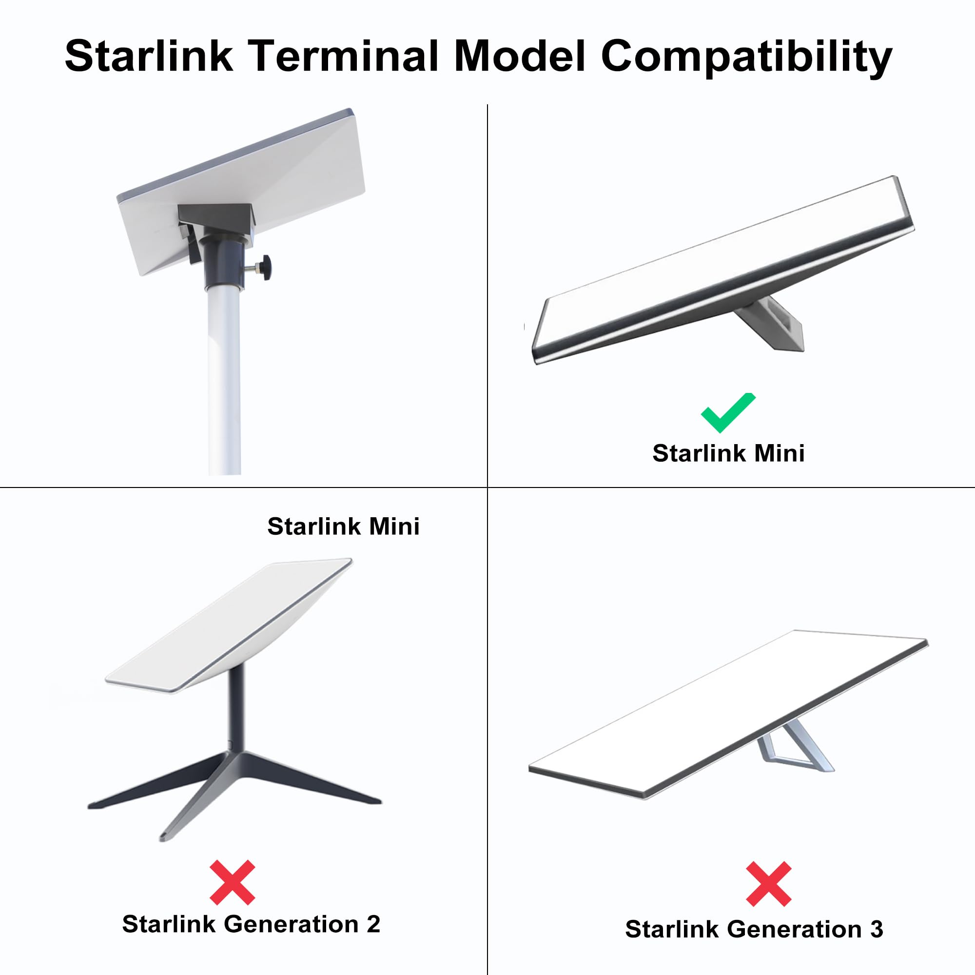 Eez Rv Products Starlink Mini Adapter With 10Ft Telescopic Pole And Rv Ladder Mounting Bracket Kit - Fits 1.0 Inch Ladder Rails