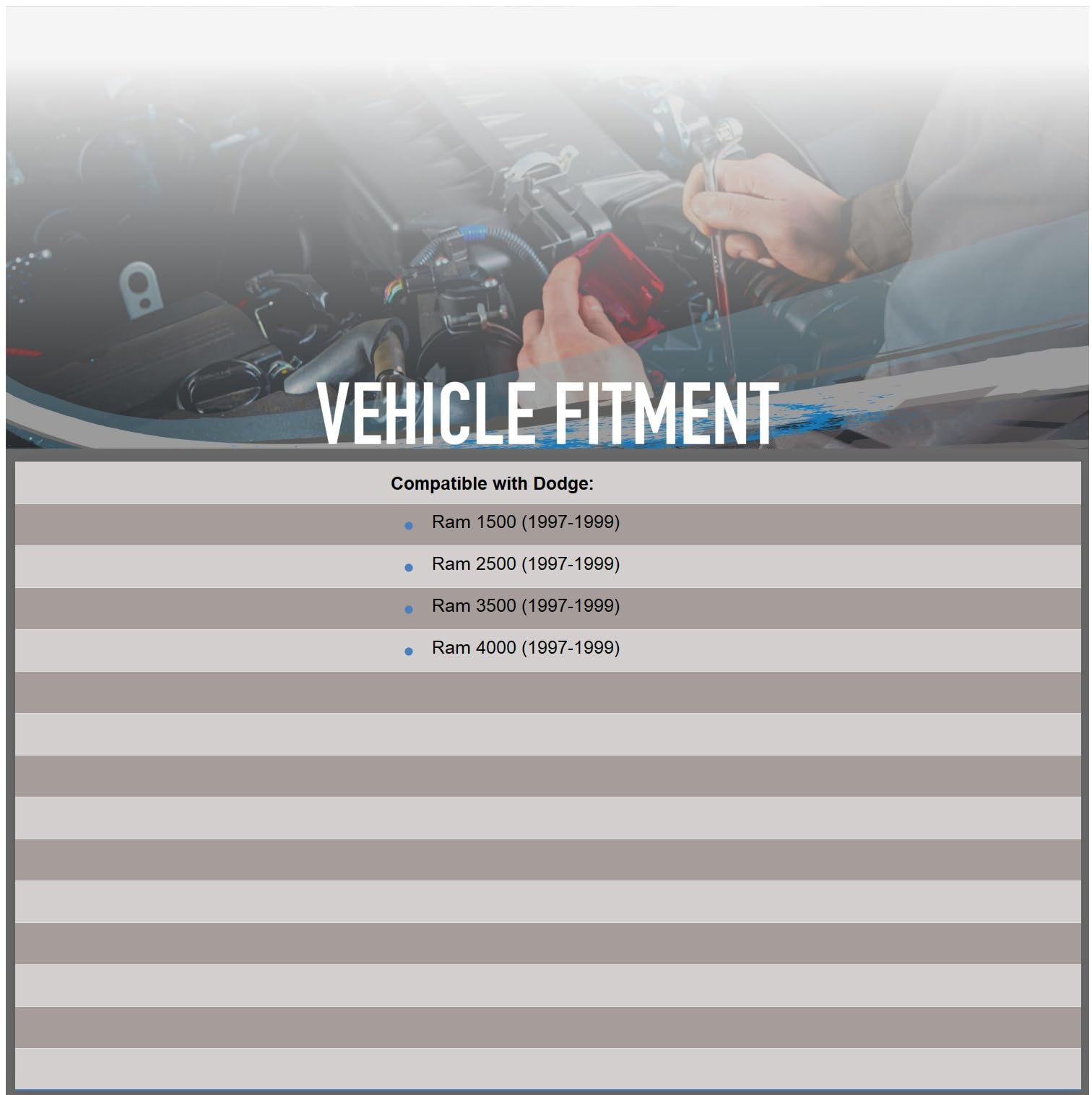 OEG Parts New Wiper Motor Compatible With Dodge Ram 1500 2500 3500 4500 1997 1998 1999 55076549 AC, 55076549AC, WPM3000, 5507654