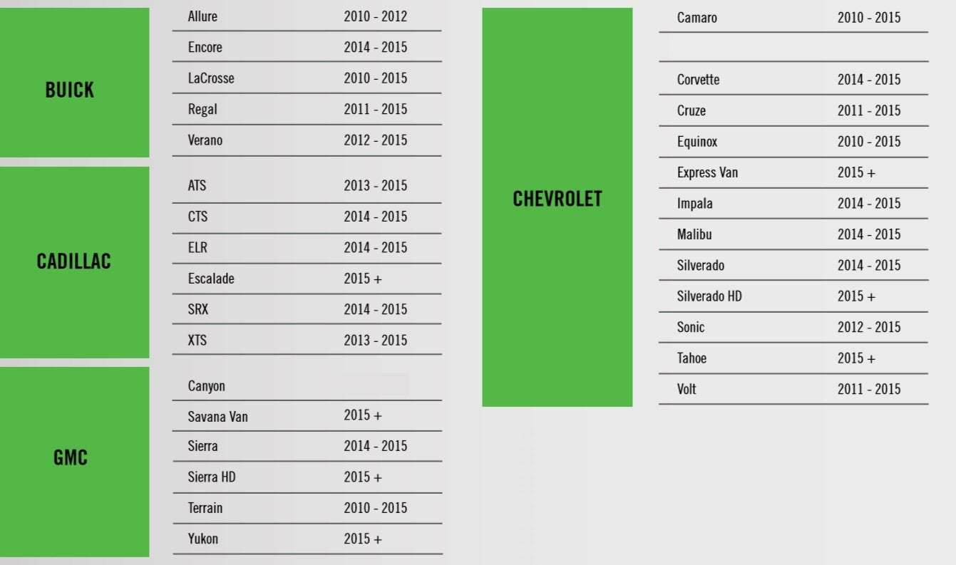 Bolt 7023480 Replacement Toolbox Lock Cylinder with GM Center Cut Keys - Only Works with Bolt Toolbox Retrofit Kit #7023547