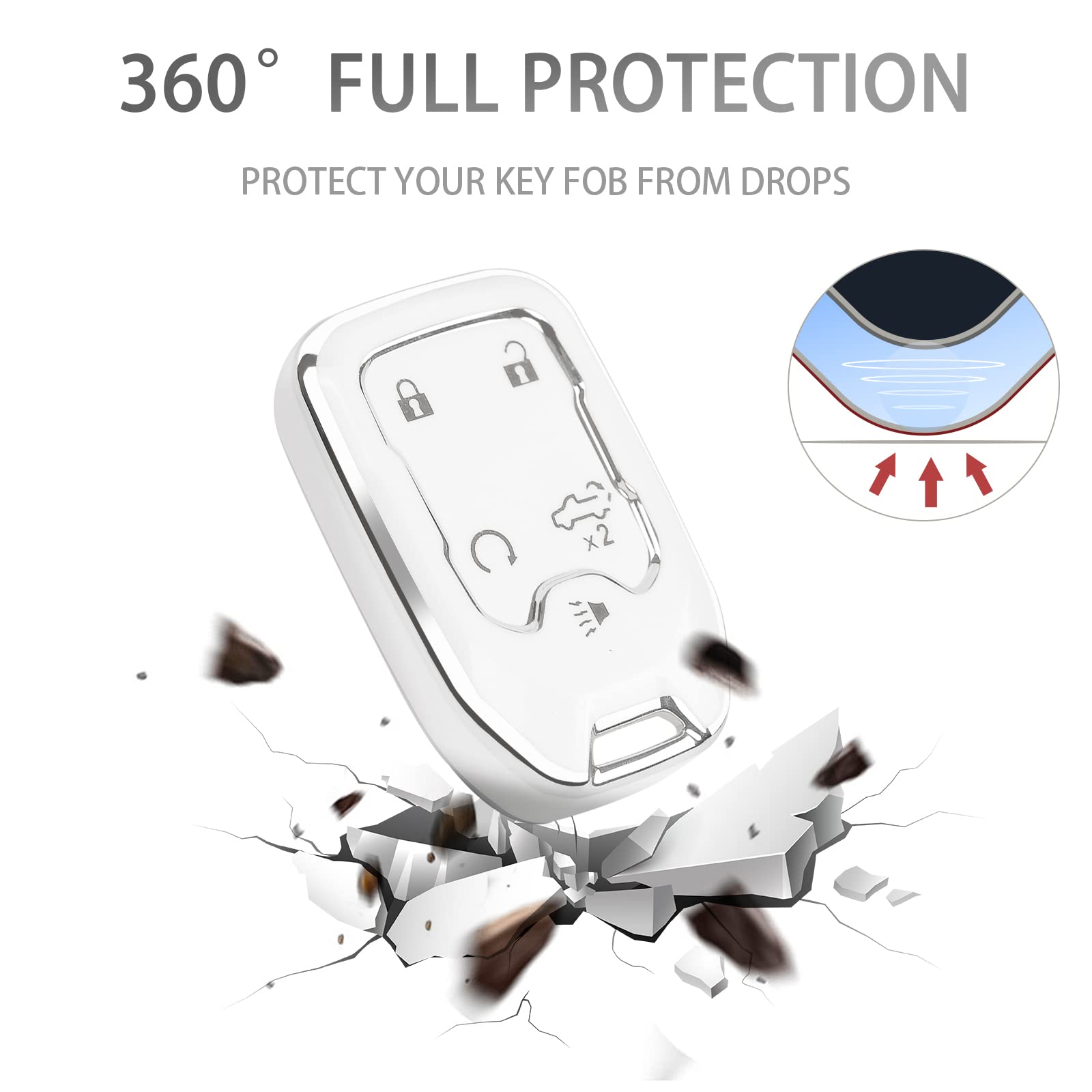 COGEEK Key Fob Cover with Bling Lanyard, Compatible with 2019 2020 2021 2022 1500 2500HD 3500HD Terrain Acadia 5 Buttons Smart K