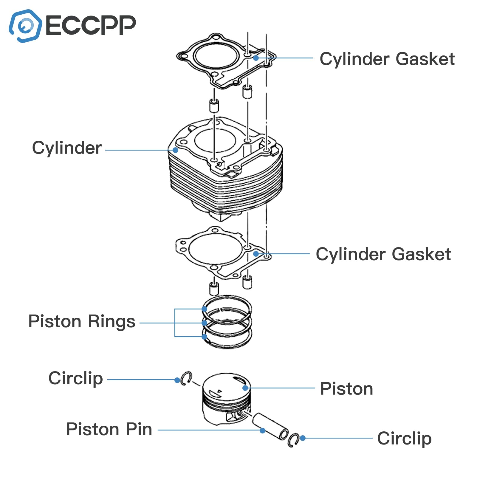 Eccpp New Cylinder Piston Ring Gasket For 1988-2006 For Yamaha Blaster 200 Yfs 200 Compatible Fit For Cylinder Piston Gasket Top