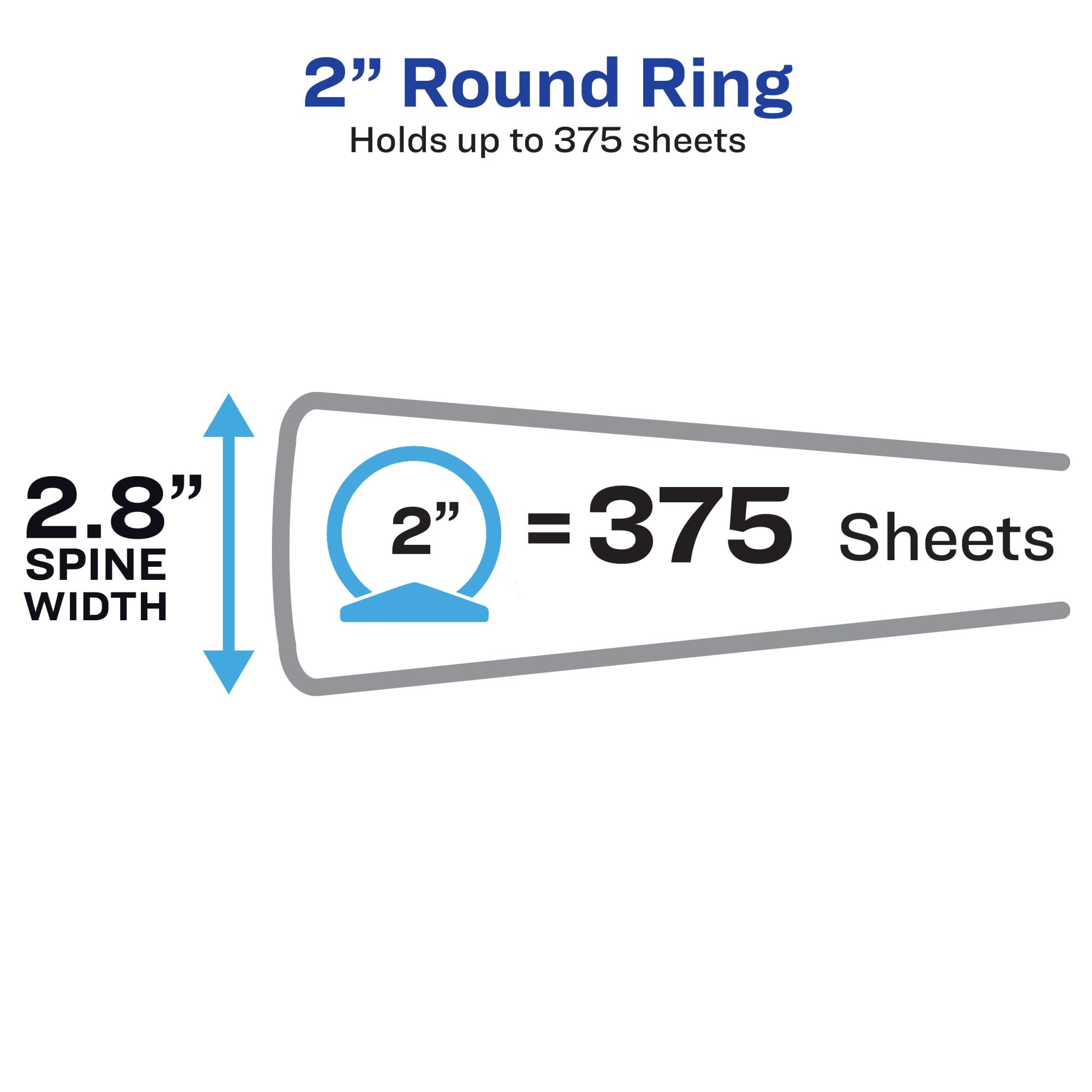 Avery Economy View 3 Ring Binder, 2'' Round Rings, 1 White Binder (05731)