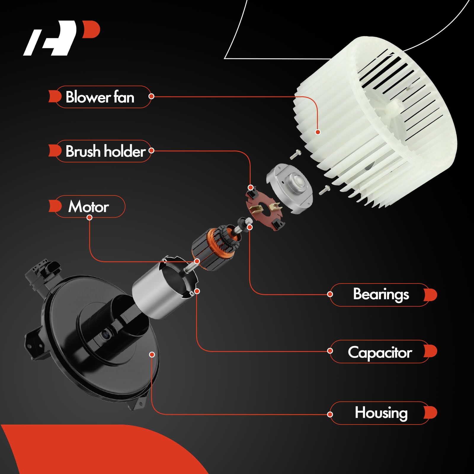 A-Premium Hvac Heater Blower Motor With Fan Cage Compatible With Ford & Lincoln Vehicles - F-150 2009-2014, Expedition 2009-2017, Navigator 2009-2017