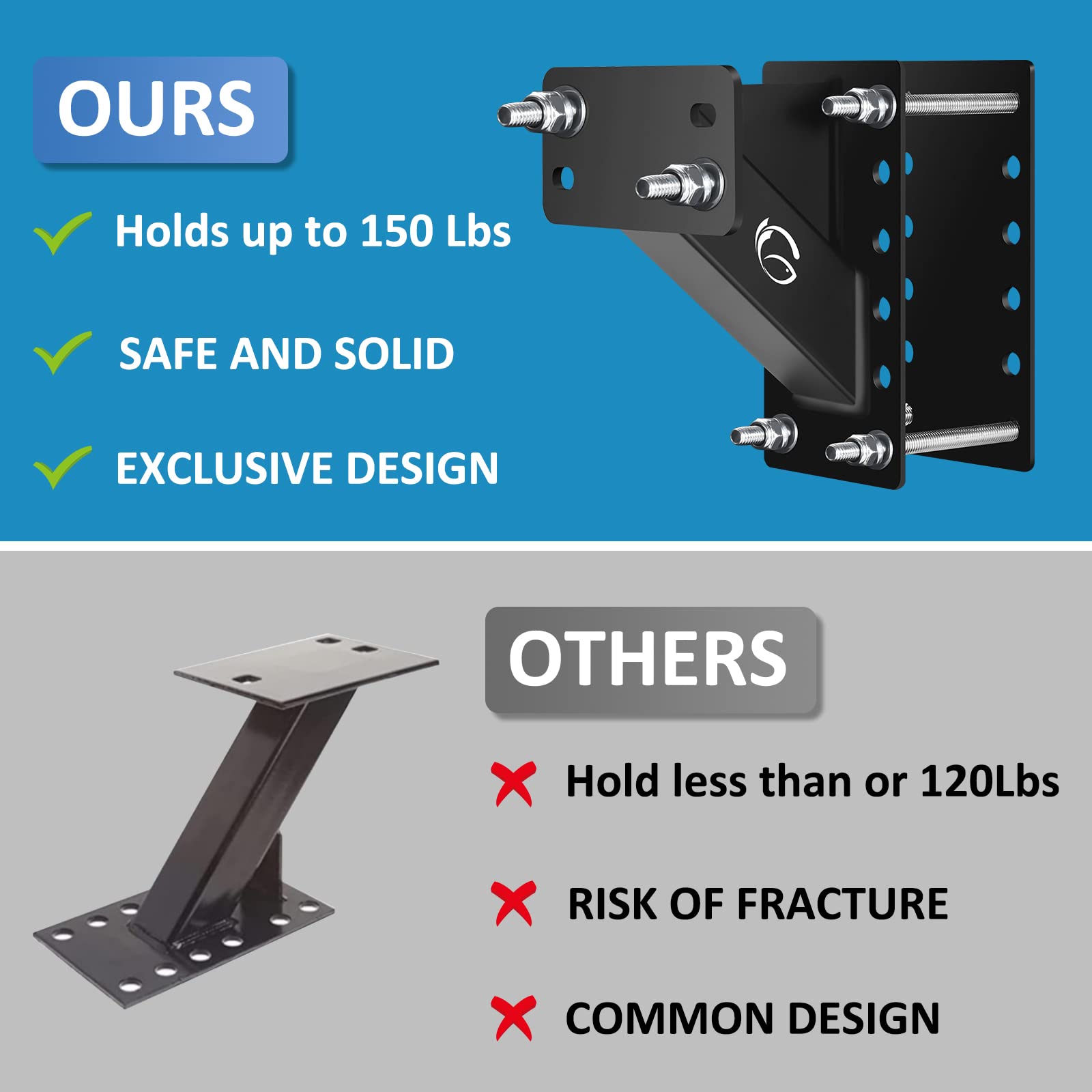 Spare Tire Carrier,Gadfish Spare Tire Mount Boat Trailer Carrier Bracket,Heavy Duty Lock Holder,Fits 4 & 5 & 6 Lugs Trailer Wheels On 4', 4.5'', 4.75'', 5'' And 5.5'' Bolt Patterns,Holds Up To 150 Lbs