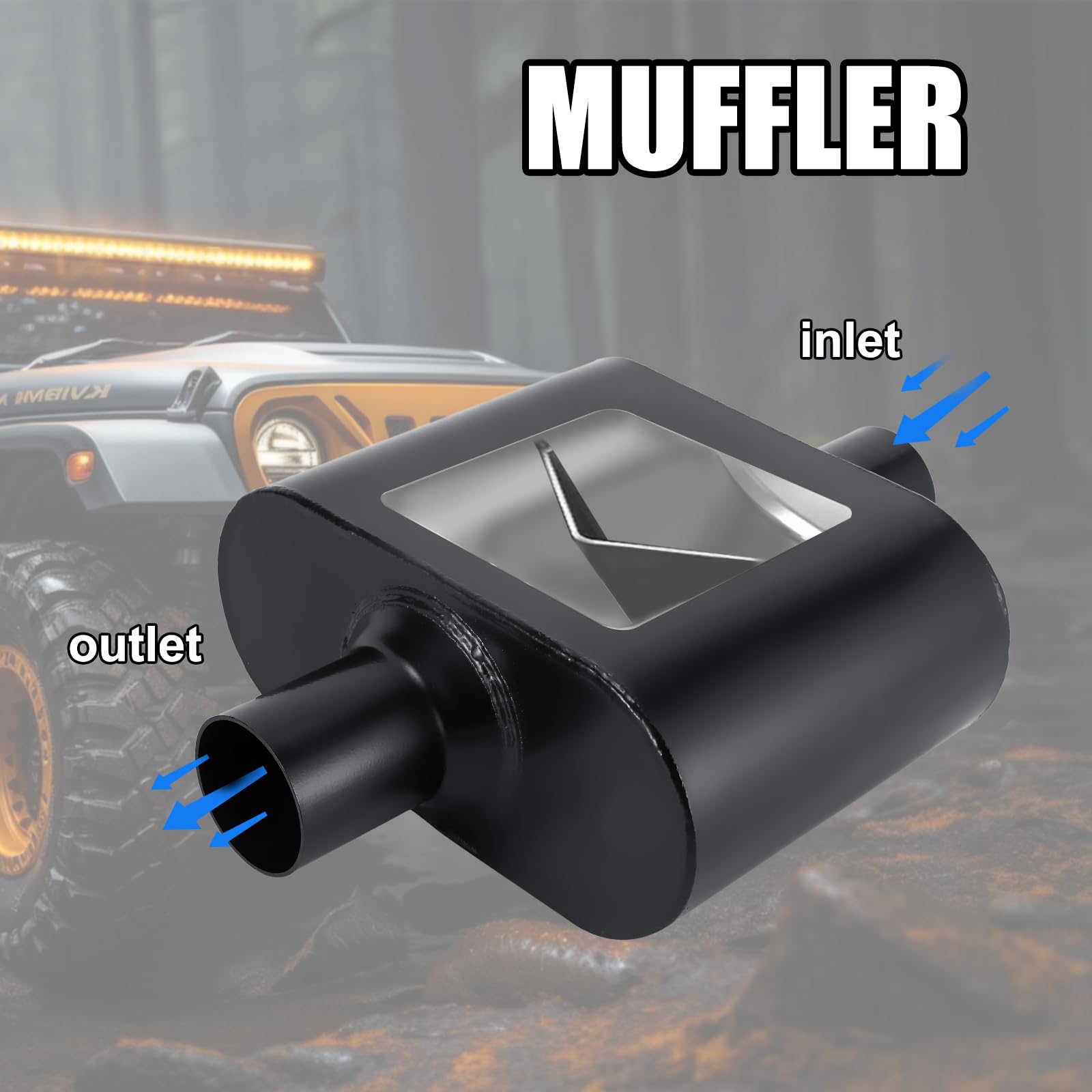 Floshine Universal Mufflers,Performance Automotive Exhaust Muffler,Single Chamber 2.25 Inch Inlet (Id) 2.25 Inch Outlet (Id) Bla