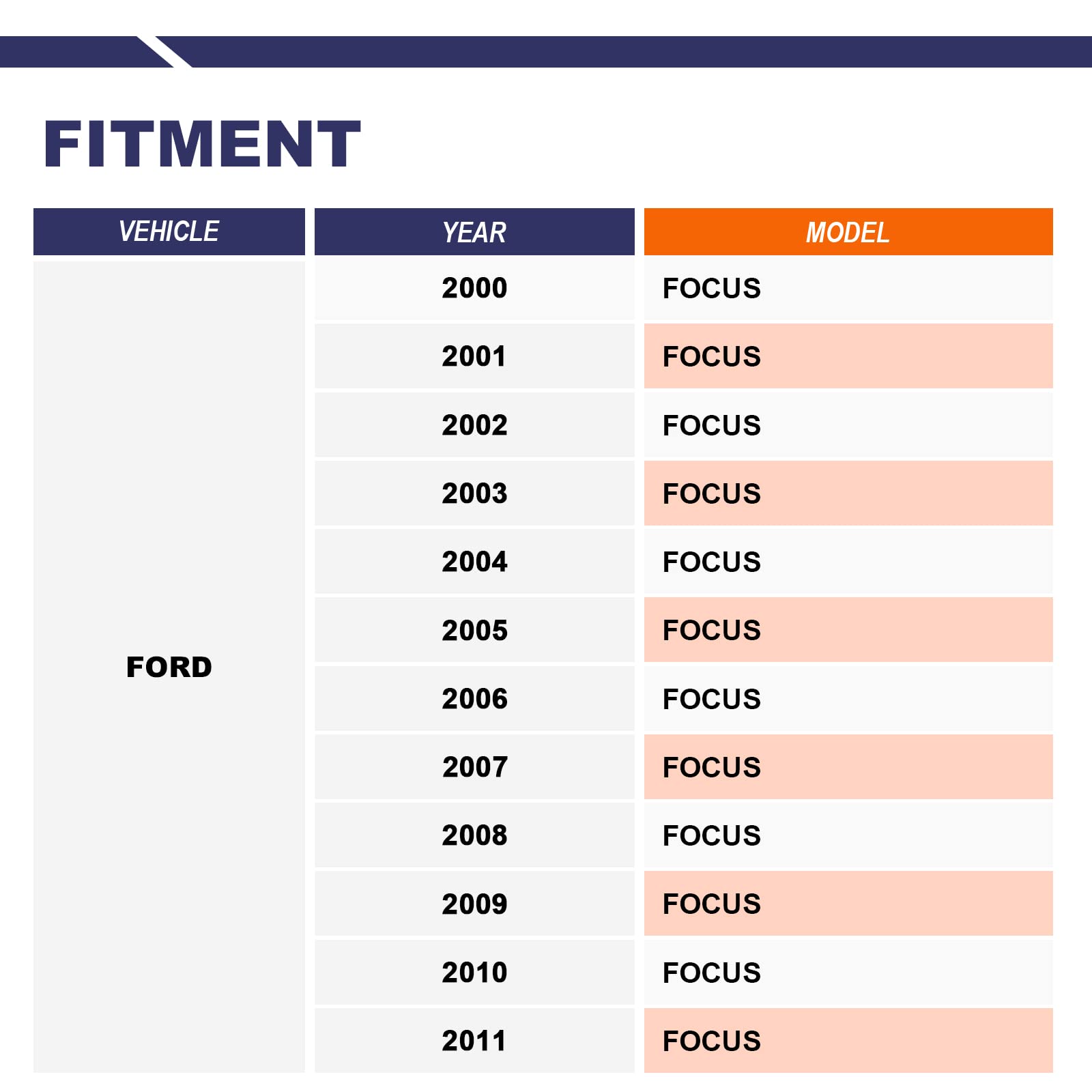 Stiueoav K80066 Sway Bar Link - Front Stabilizer End Link Compatible With 2000 2001 2002 2003 2004 2005 2006 2007 2008 2009 2010