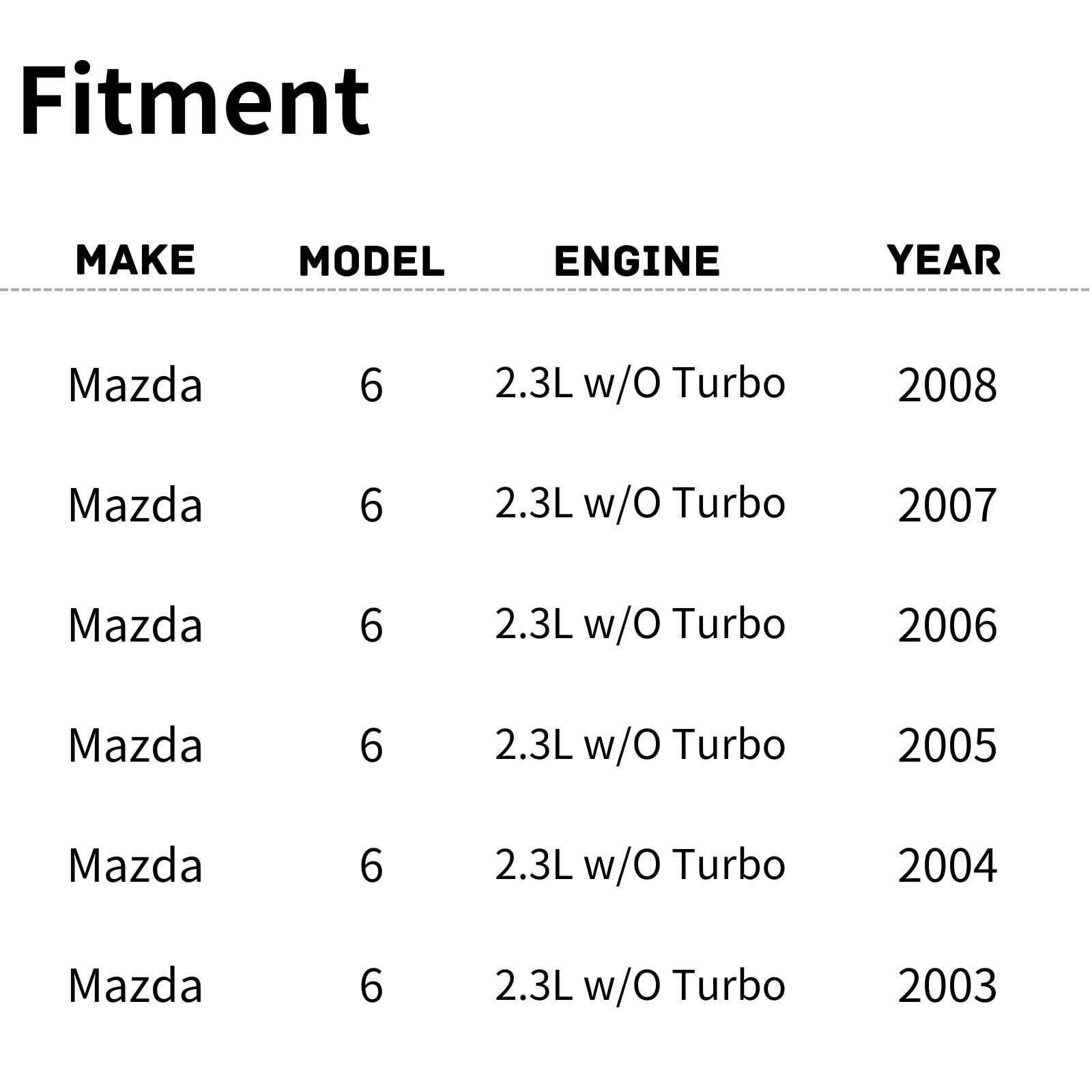 TYG OE Replacement(CAPA Quality) Cooling Fan Extra Silent for 2003-2008 Mazda 6 2.3L W/O Turbo | L321-15-025L | MA3115127 | 620-