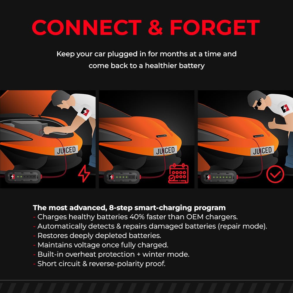 Jmr Lithium Battery Charger For Mclaren 720S 750S Artura 570S 675Lt 12C 600Lt 765Lt Gts 650S 620R All Models Trickle Charger Conditioner Maintainer