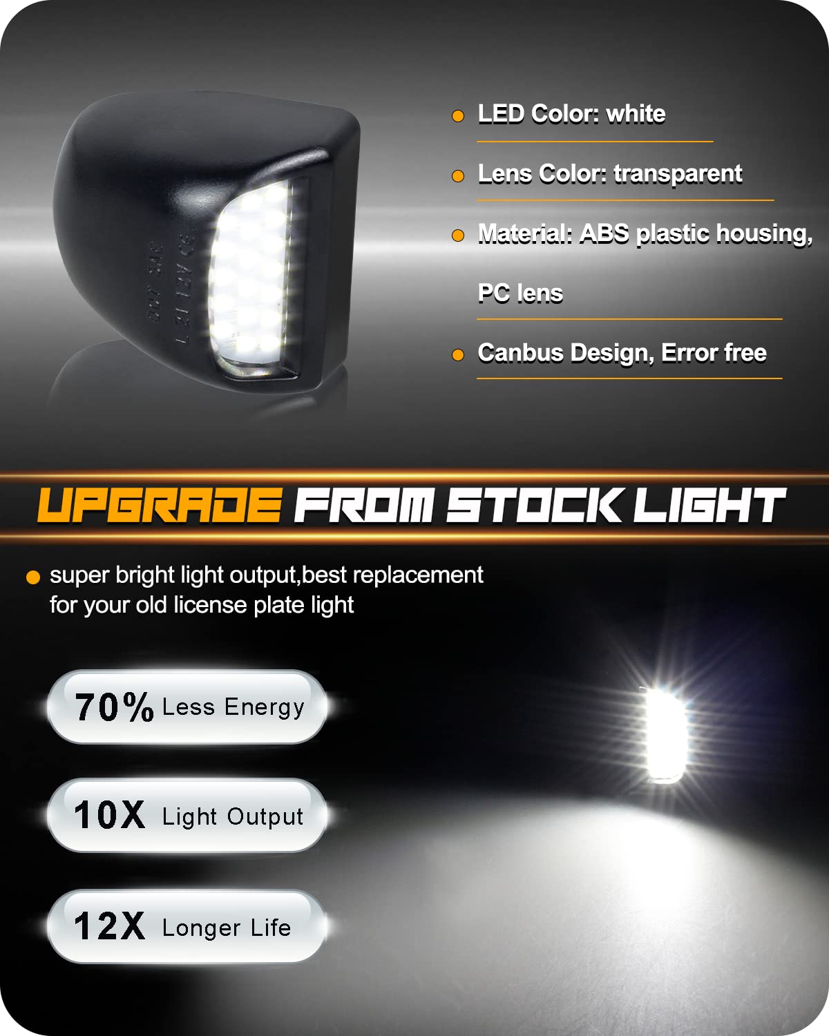 Ruxifey License Plate Led Lights Tag Light Lamp Assembly With Socket Compatible With Silverado Suburban Tahoe Gmc Sierra 1500 25