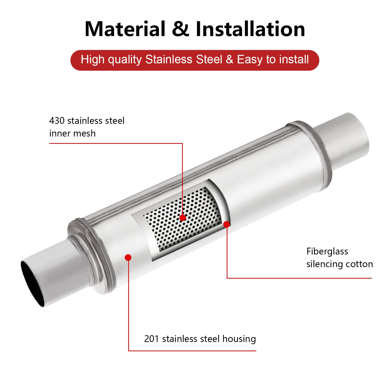 3'' Exhaust Muffler,Universal Resonator Stainless Steel Straight Through Design Exhaust Tip,20'' Overall Deep Sound for Cars (3'