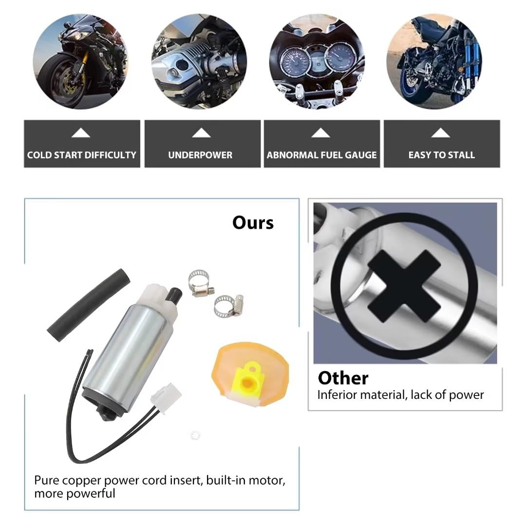 New Fuel Pump For Suzuki GSXR 1000 2000 2001 2002 2003 2004 2005 2006