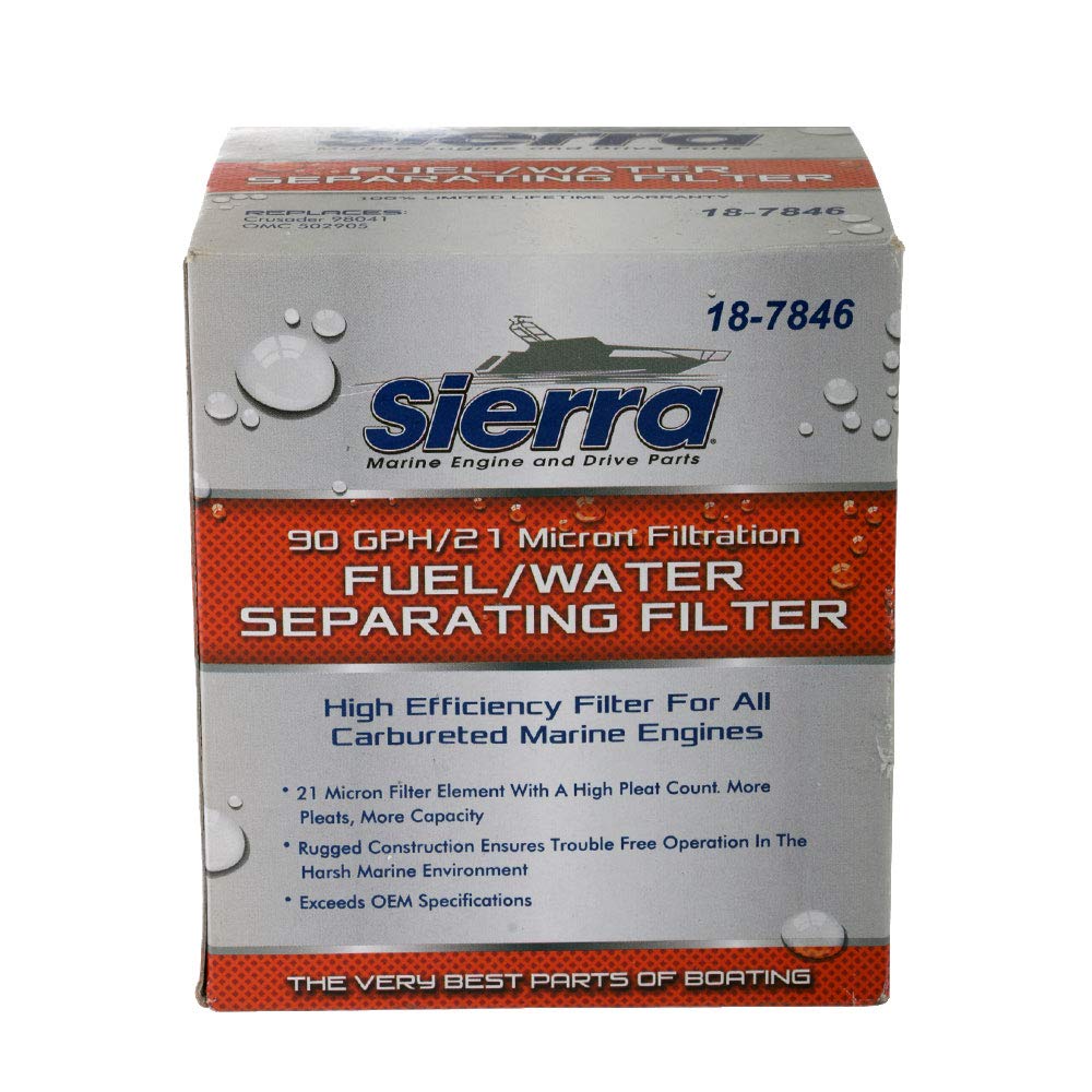 Sierra 21 Micron Replacement Filter 18-7846