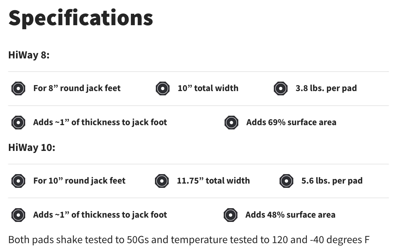 Rv Snappad Permanently Attached Leveling Jack Pad For Hwh 8 Inch Front And 10 Inch Rear Round Landing Feet (Hiway Plus (Qty 4))