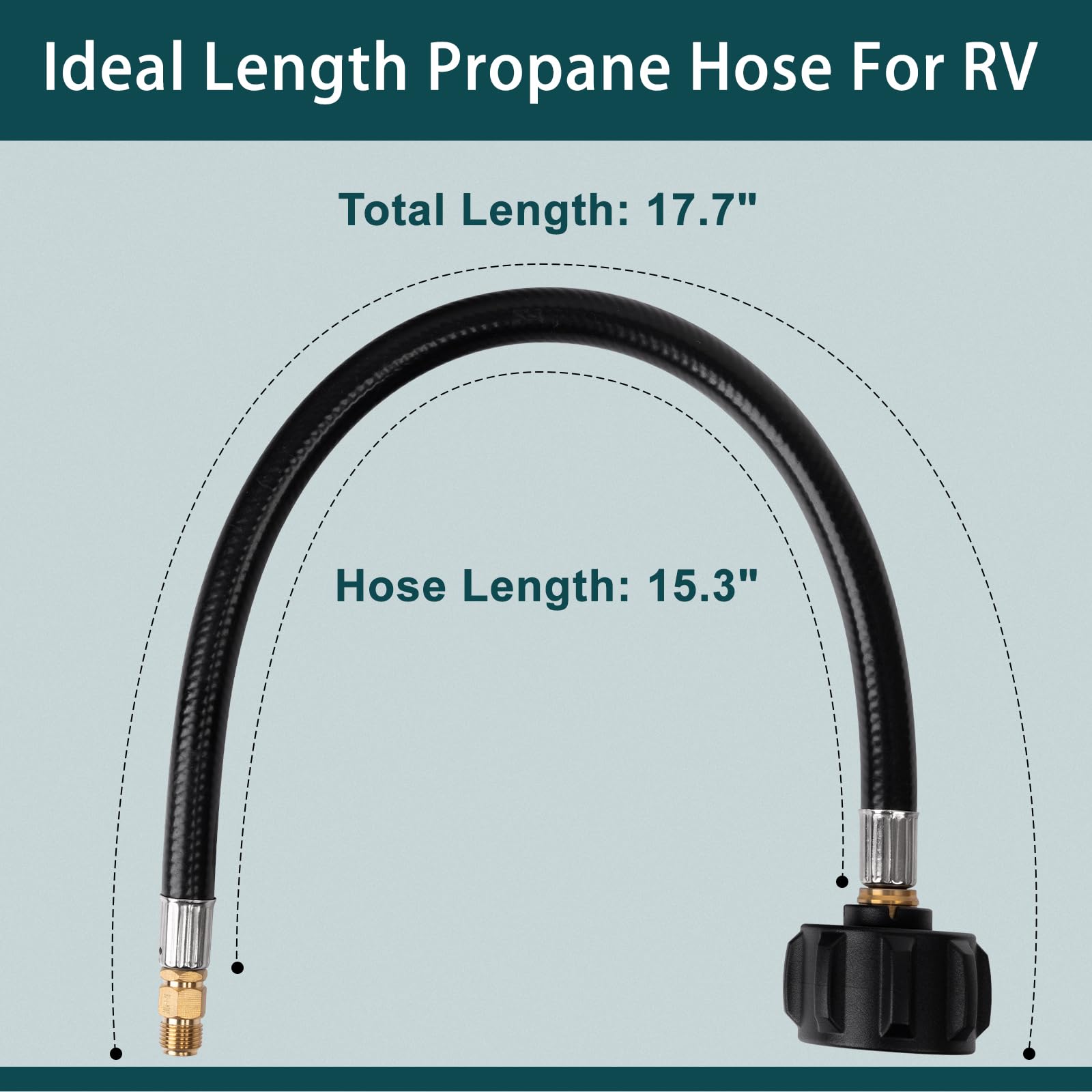 Gaspro 15 Inch Rv Propane Hose With 1/4 '' Male Inverted, Camper Propane Hose Replacement For 2-Stage Auto Changeover Regulator,