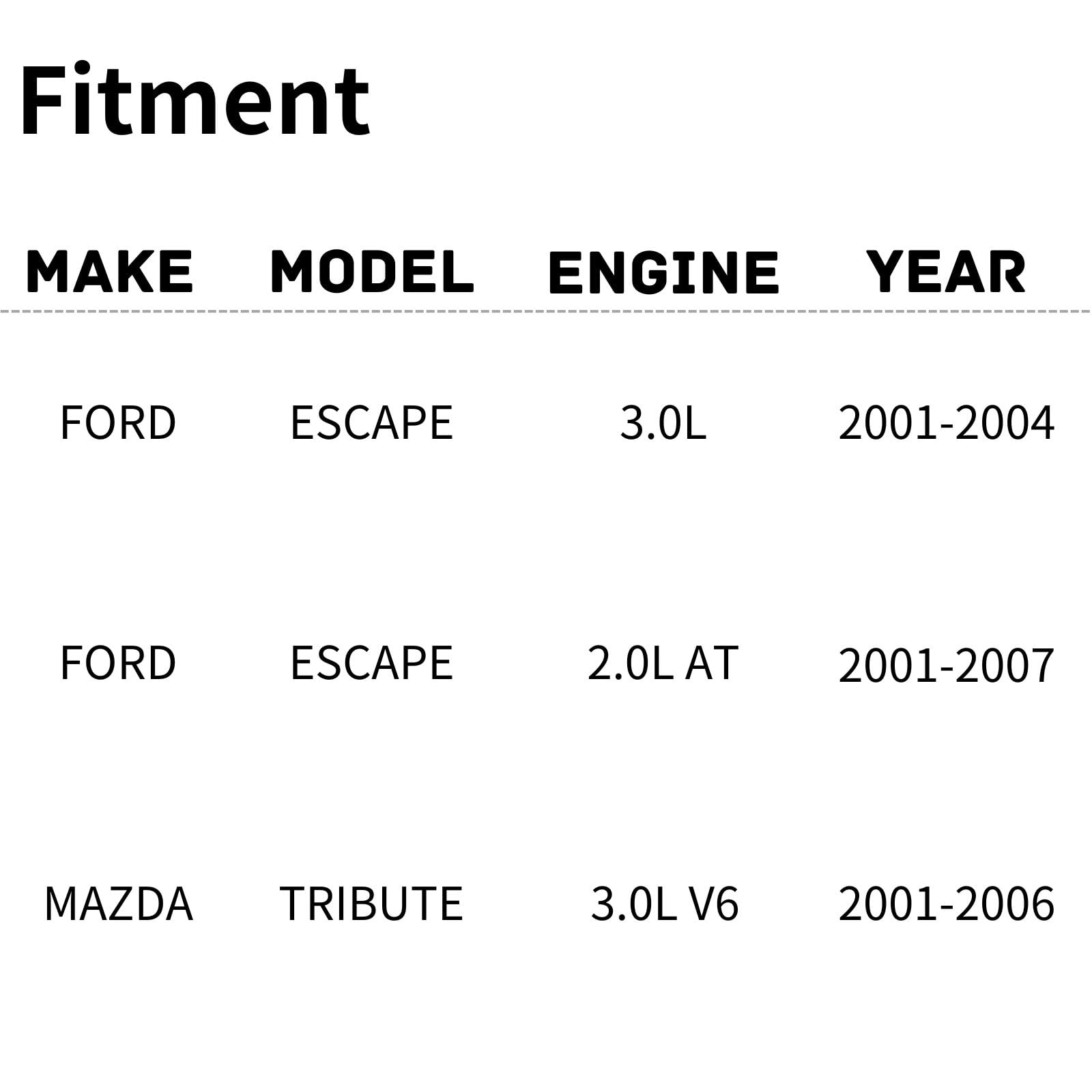TYG OE Replacement(CAPA Quality) Cooling Fan Extra Silent for 2001-2004 Ford Escape 3.0L / 2001-2007 2.0L A/T, 2001-2006 Mazda T