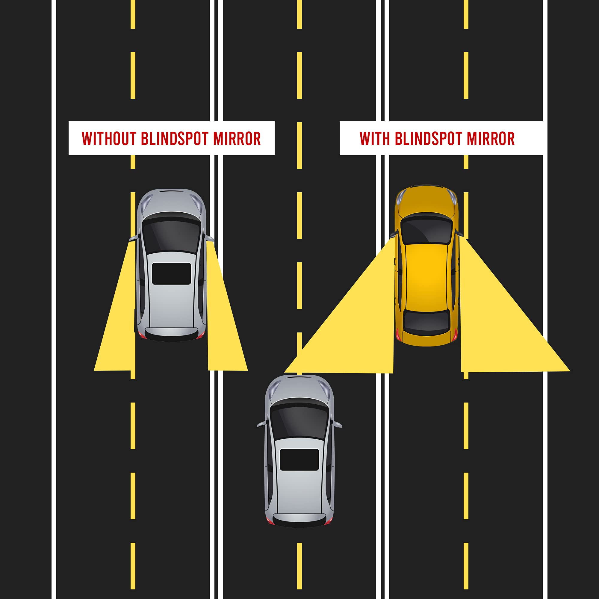 Performore 2 Pack Of Blind Spot Car Mirrors, 2 Inch Round Hd Glass Convex Rear View Wide Angle Side Mirror Blindspot With Self A