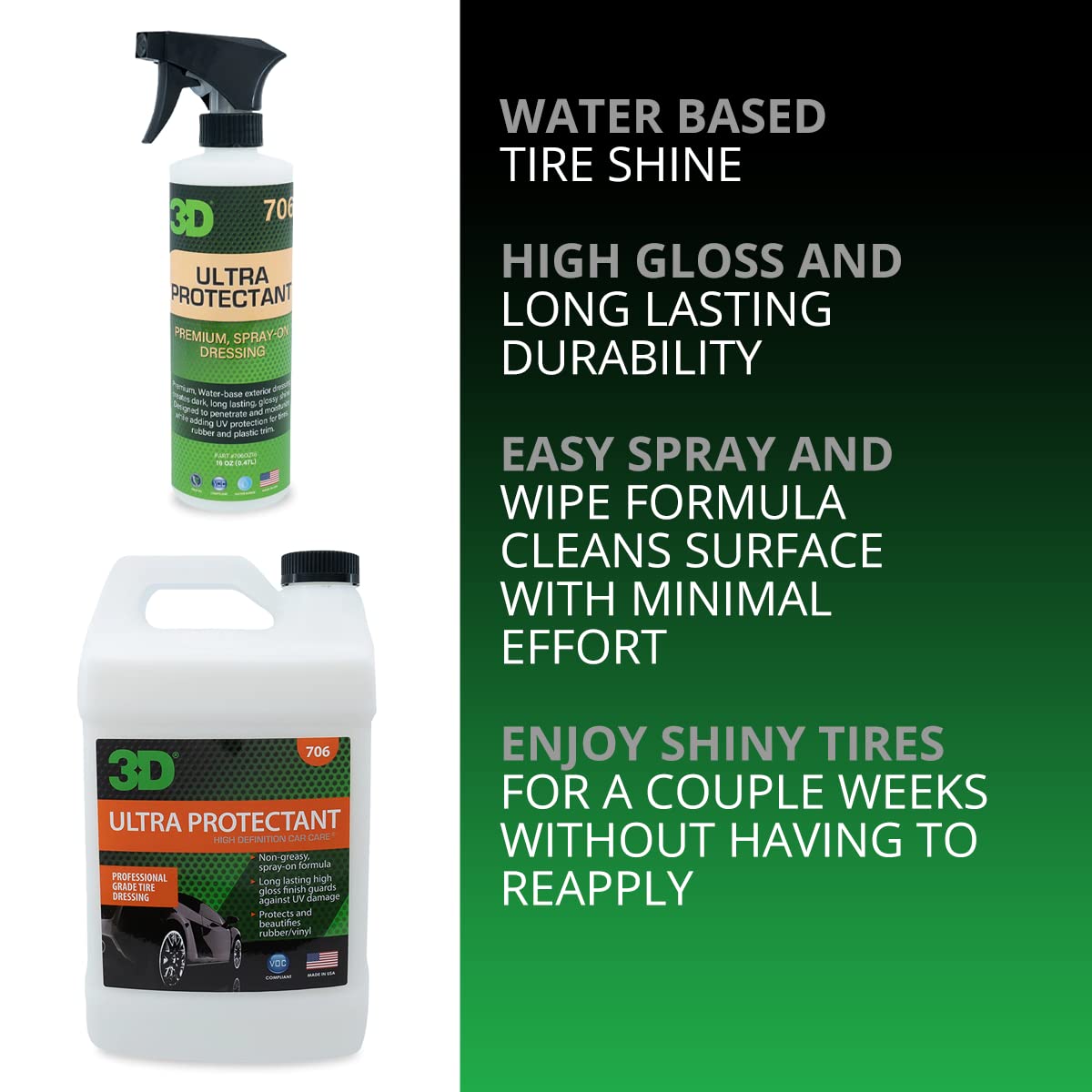 3D Ultra Protectant Tire Shine Spray - Water-Based High Gloss Tire Dressing | Long Lasting Uv Protection For Rubber & Vinyl | No