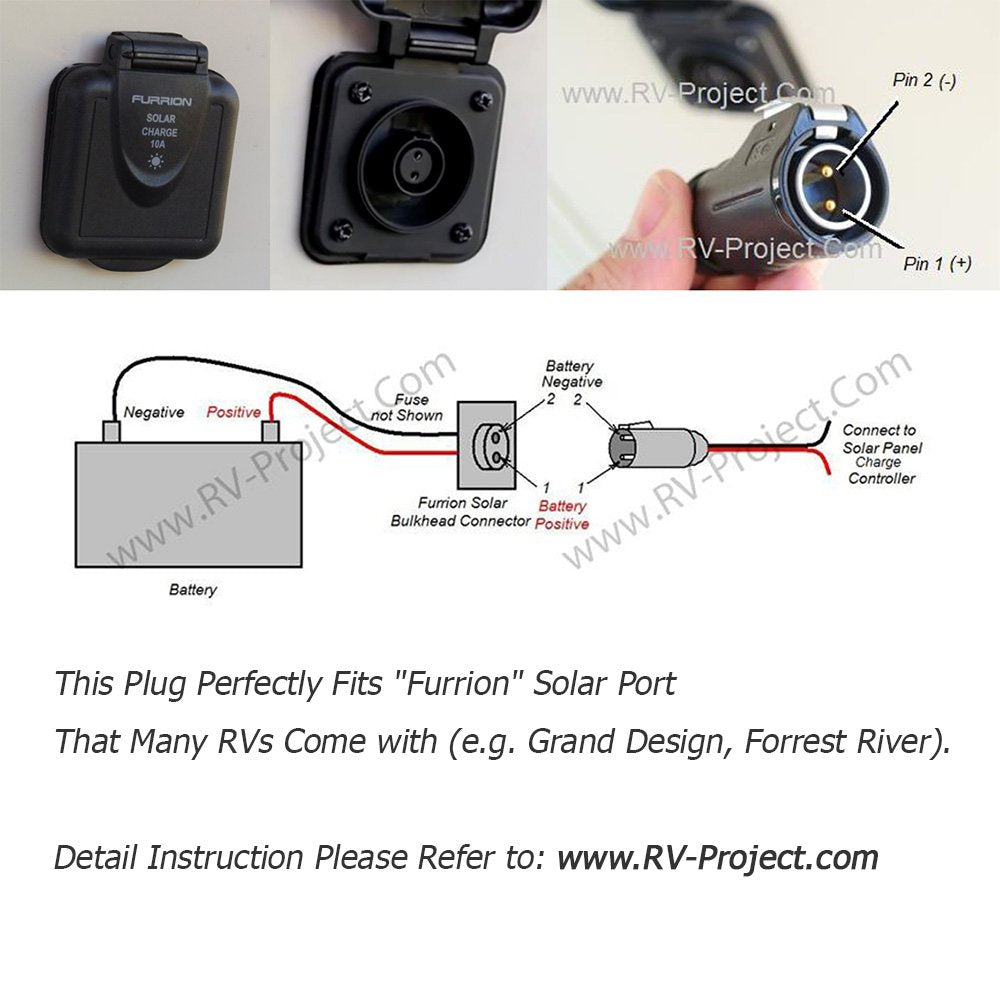 CNLINKO 2 Pin Power Industrial Circular Connector, Male Plug, Fit Furrion RV Solar Port, Outdoor Waterproof IP67, AC DC Signal,