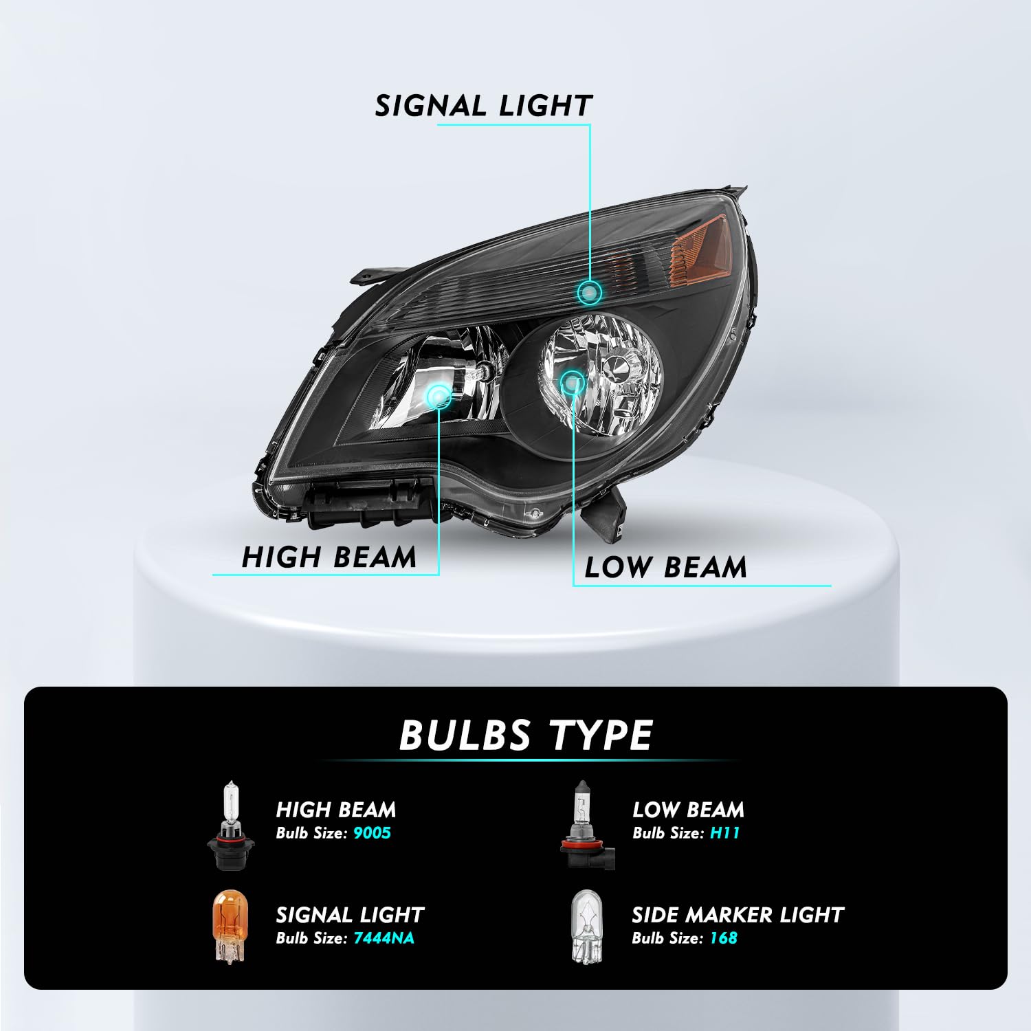 Tusdar Headlight Assembly Fit 2010-2015 Chevy Equinox Halogen Type Headlamp W/Bulbs Passenger & Driver Side Black Housing With Amber Reflector