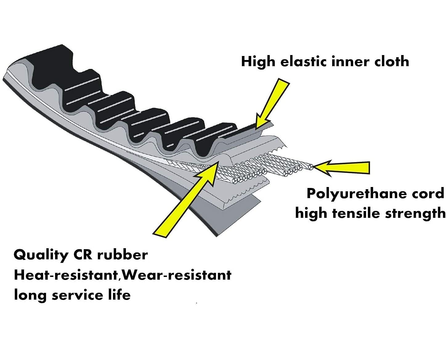 3Pcs 725 Drive Belt For Hammerhead 80T Trailmaster Mid Xrx Mud Head Go Kart 6.5Hp Engine 30 Series Go-Karts 9.110.018-725 9.100.018-725 G-Wings