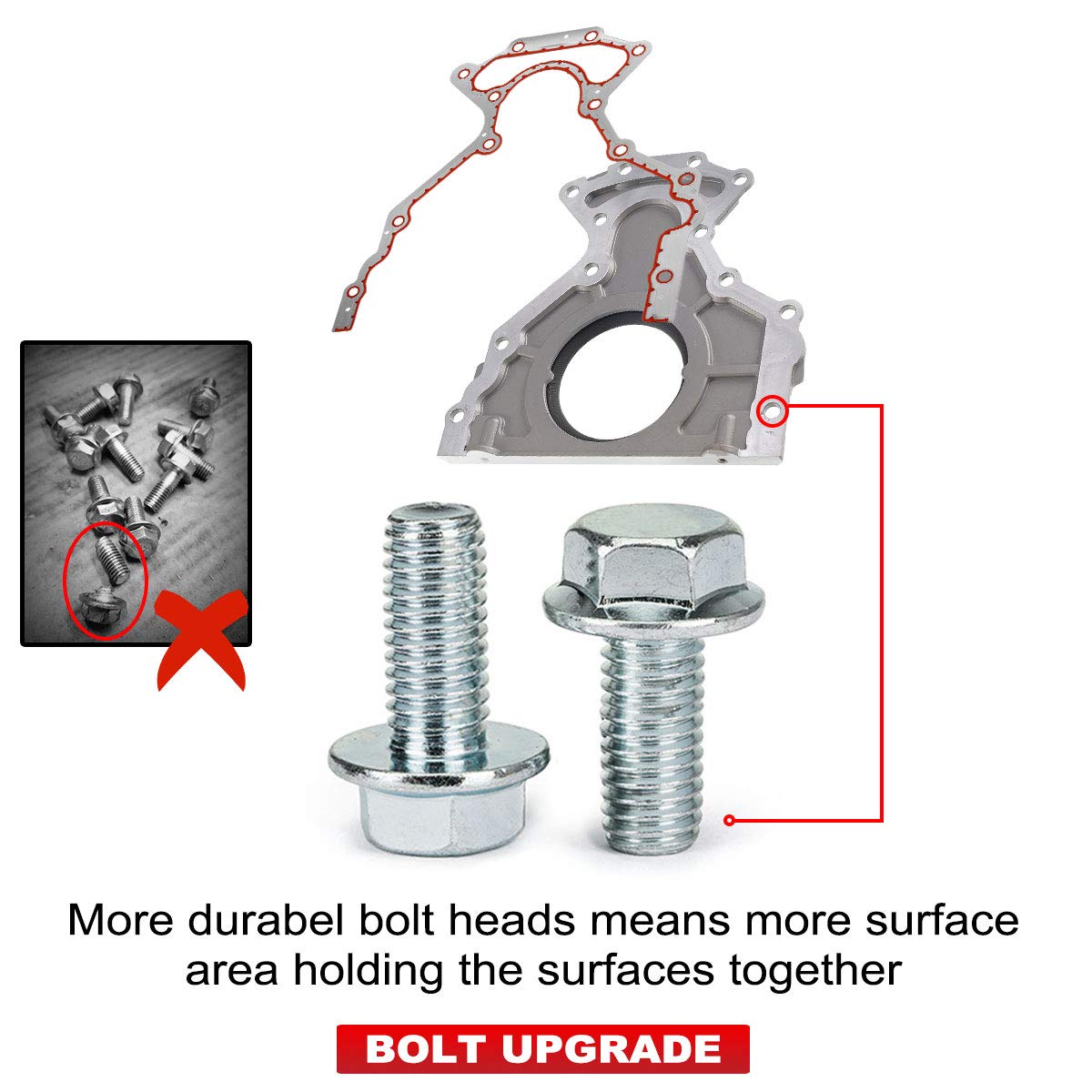 A-Premium Rear Main Seal Cover Kit [Ohv, 8Cyl 4.8 5.3 5.7 6.0 6.2 7.0L] Compatible With Chevy & Gmc & Cadillac & Hummer & Isuzu