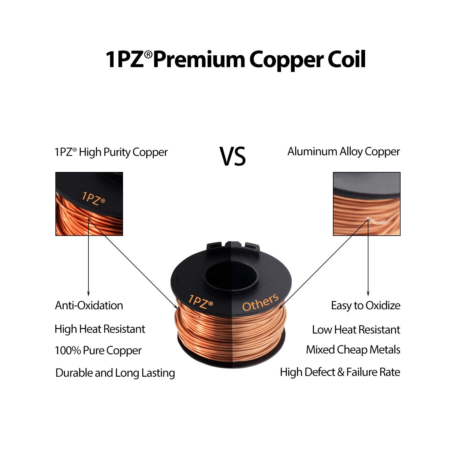 1Pz Rp5-B06 Starter Solenoid Relay Replacement For Yamaha Yfm700 Raptor 700 700R 2006-2020 1S3-81940-00-00 5Ug-81940-00-00